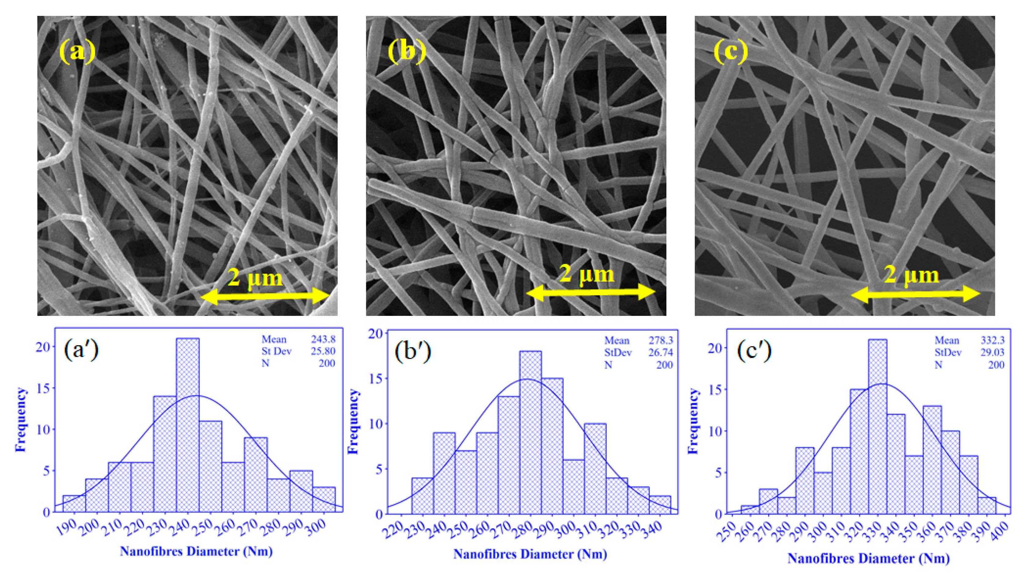 Membranes 12 01148 g008 Membranes 12 01148 g008