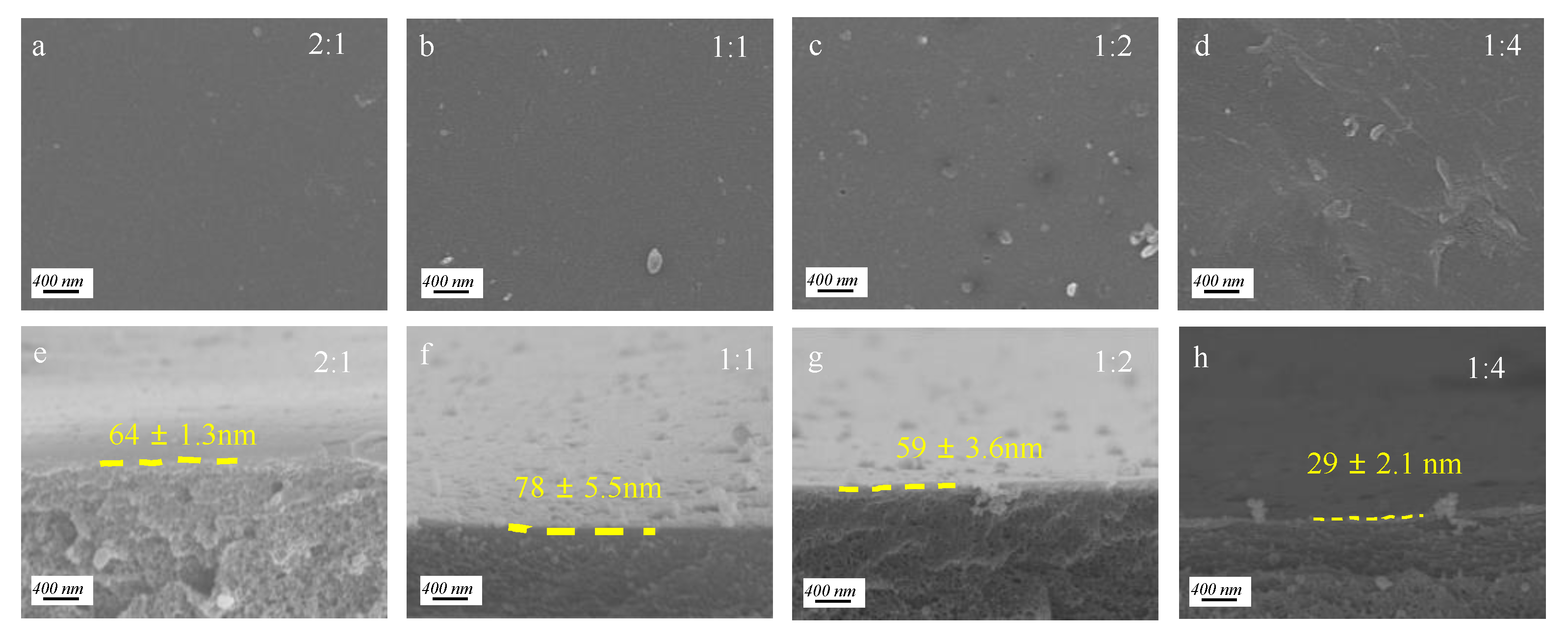 Membranes 12 01151 g003 Membranes 12 01151 g003