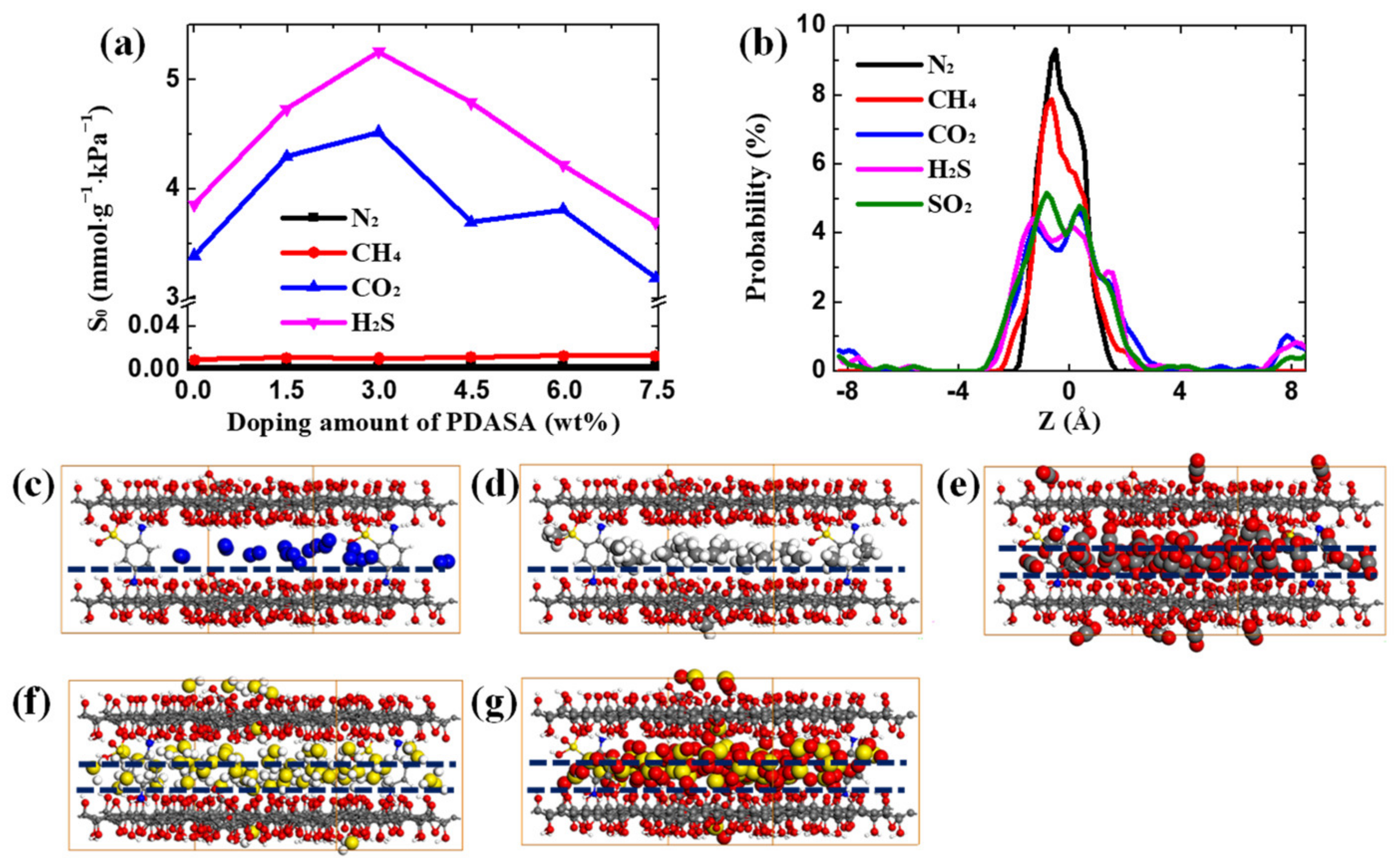 Membranes 12 01155 g003