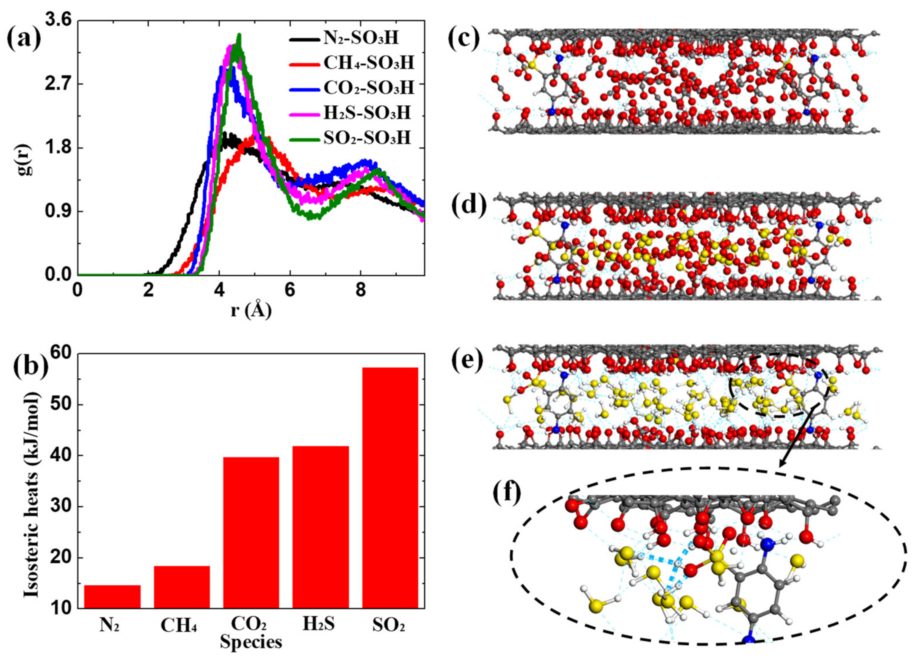 Membranes 12 01155 g004