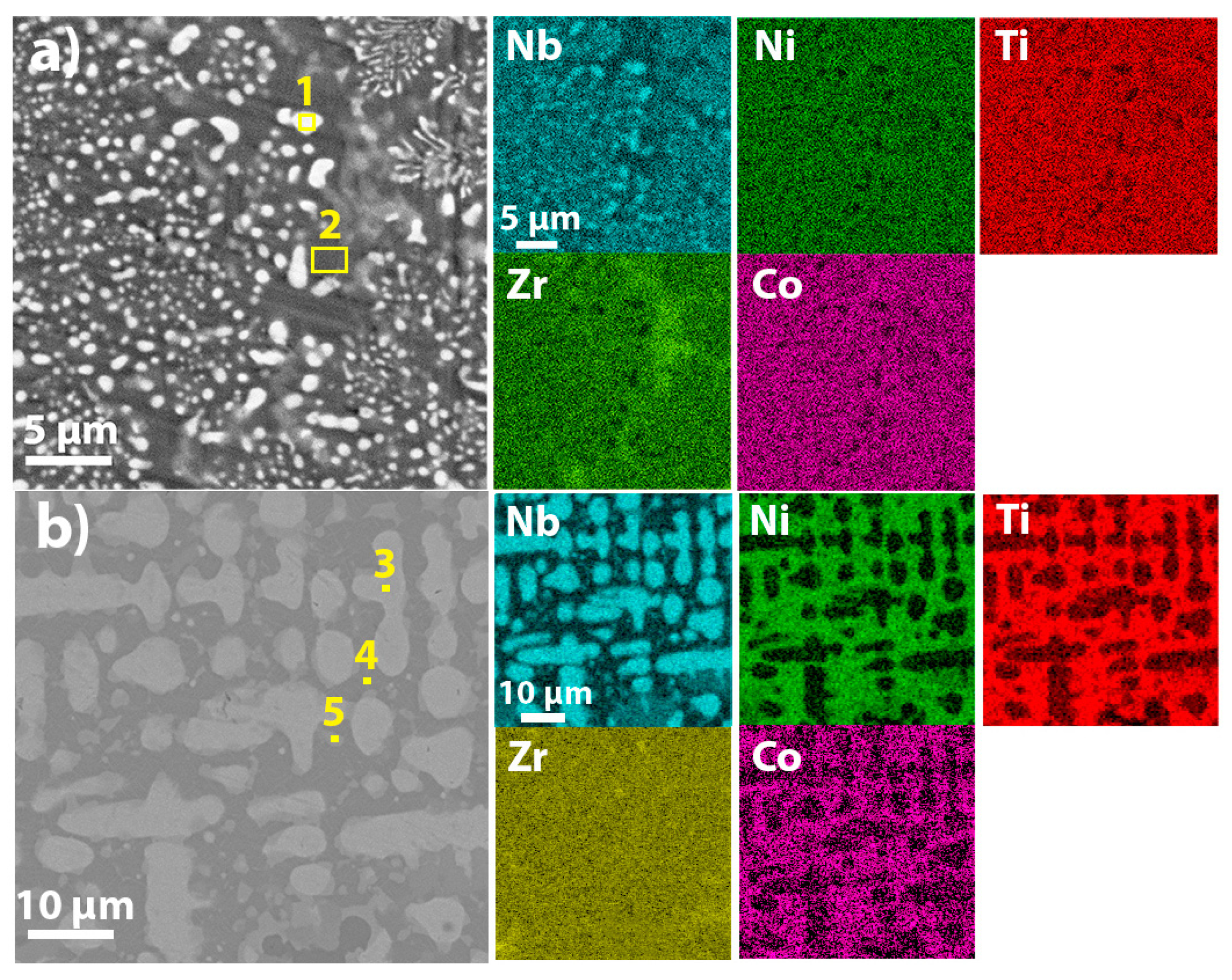 Membranes 12 01157 g003 Membranes 12 01157 g003