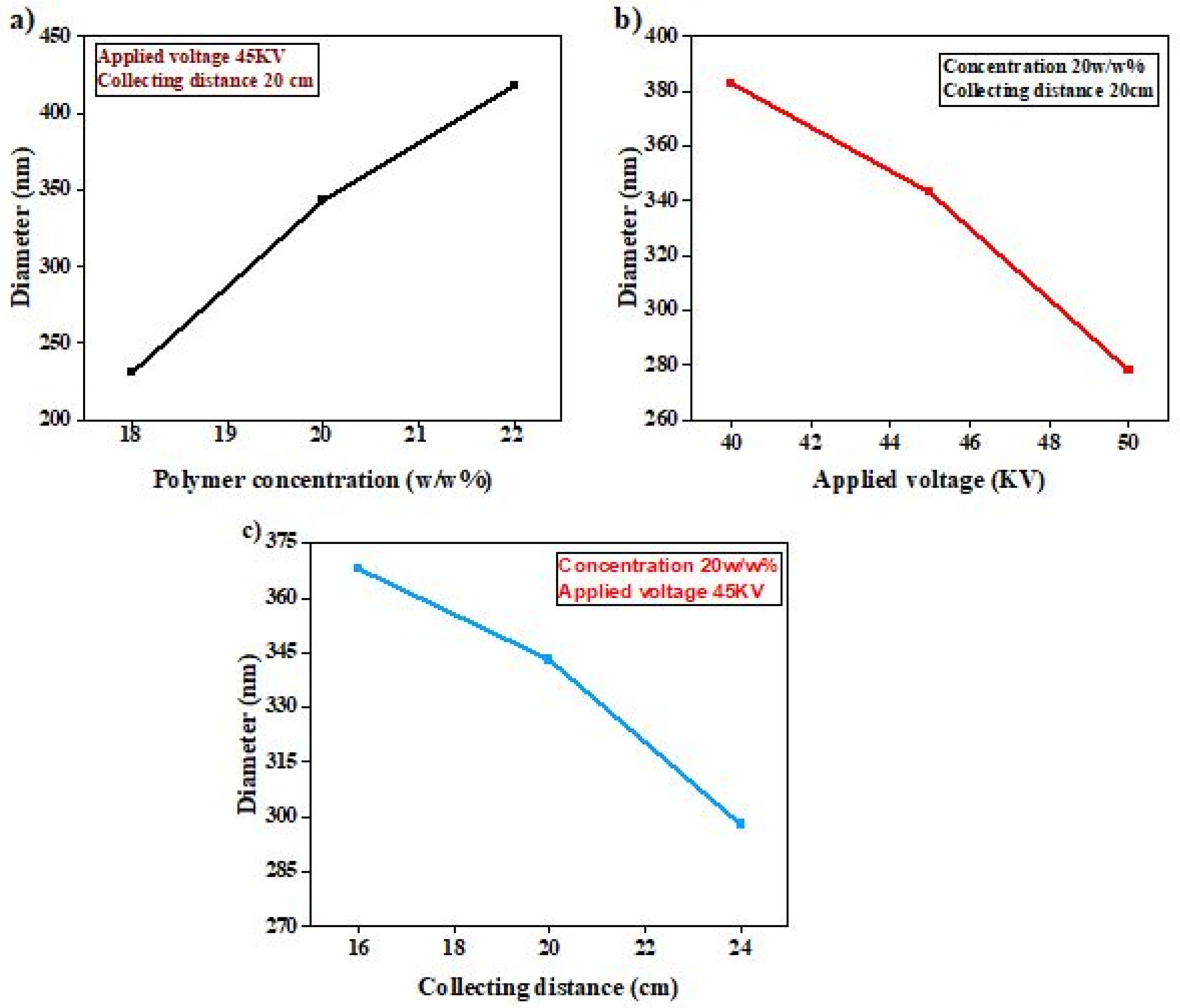 Membranes 12 01158 g008 Membranes 12 01158 g008