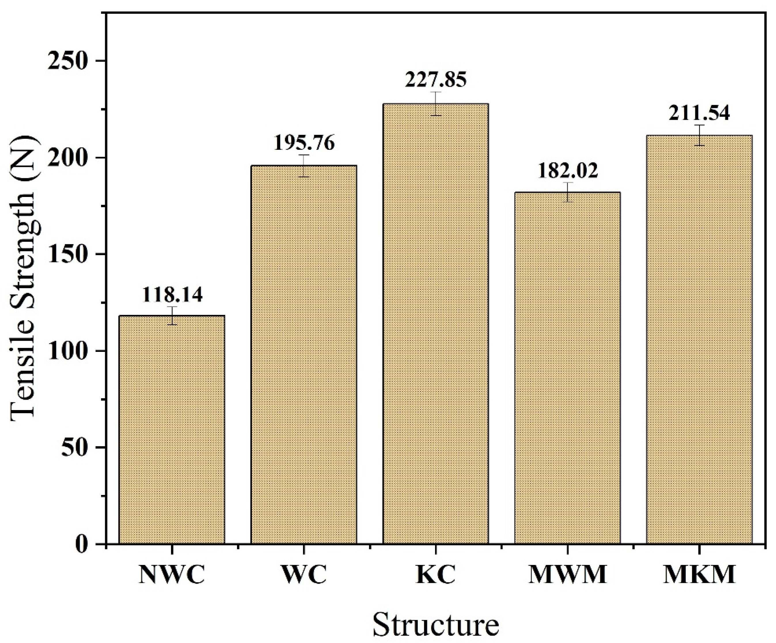 Membranes 12 01158 g013 Membranes 12 01158 g013