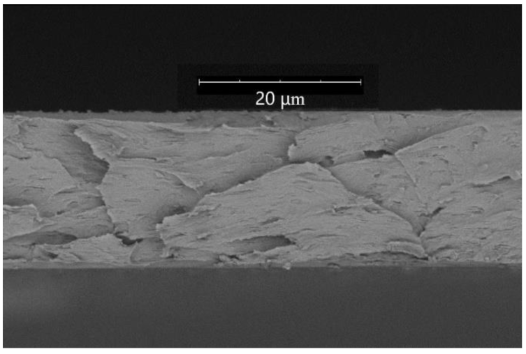 Membranes 12 01160 i006