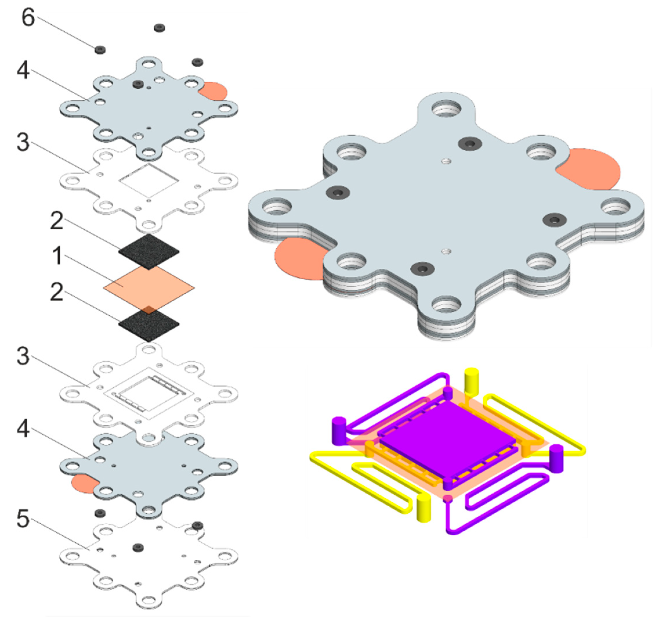 Membranes 12 01167 g002 Membranes 12 01167 g002