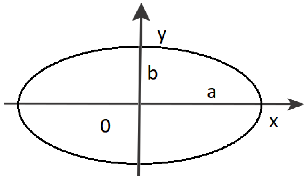 Membranes 12 01168 g002 Membranes 12 01168 g002