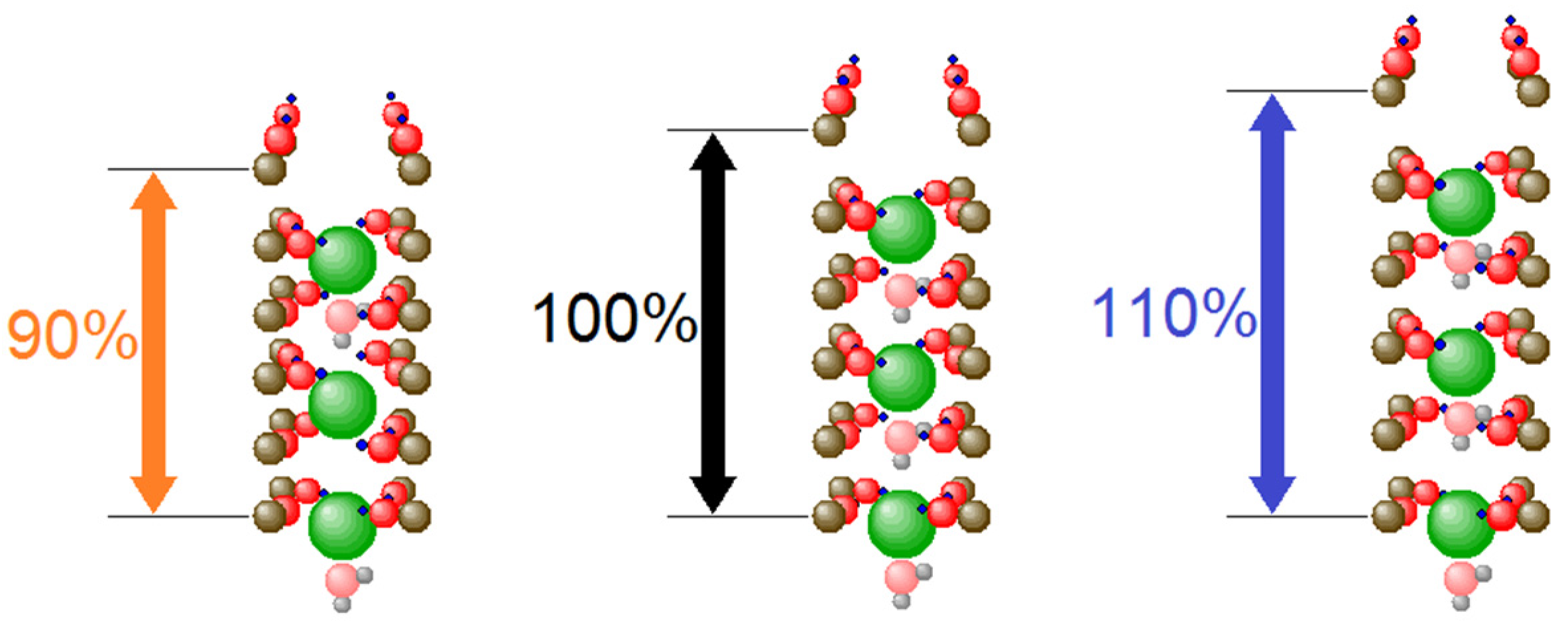 Membranes 12 01183 g003 Membranes 12 01183 g003