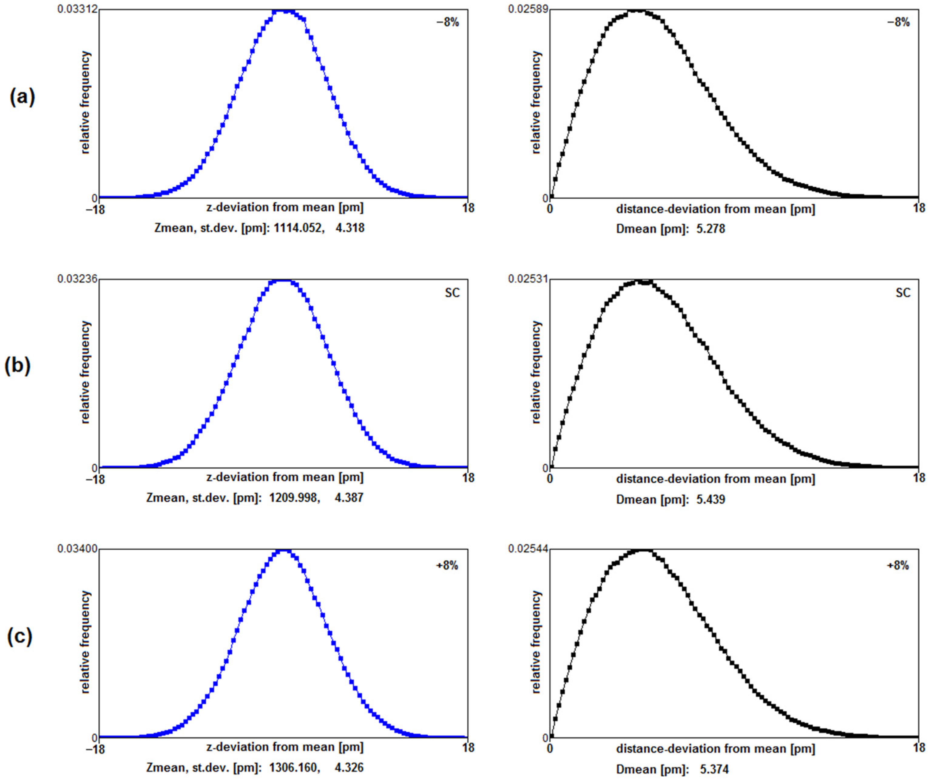 Membranes 12 01183 g006 Membranes 12 01183 g006