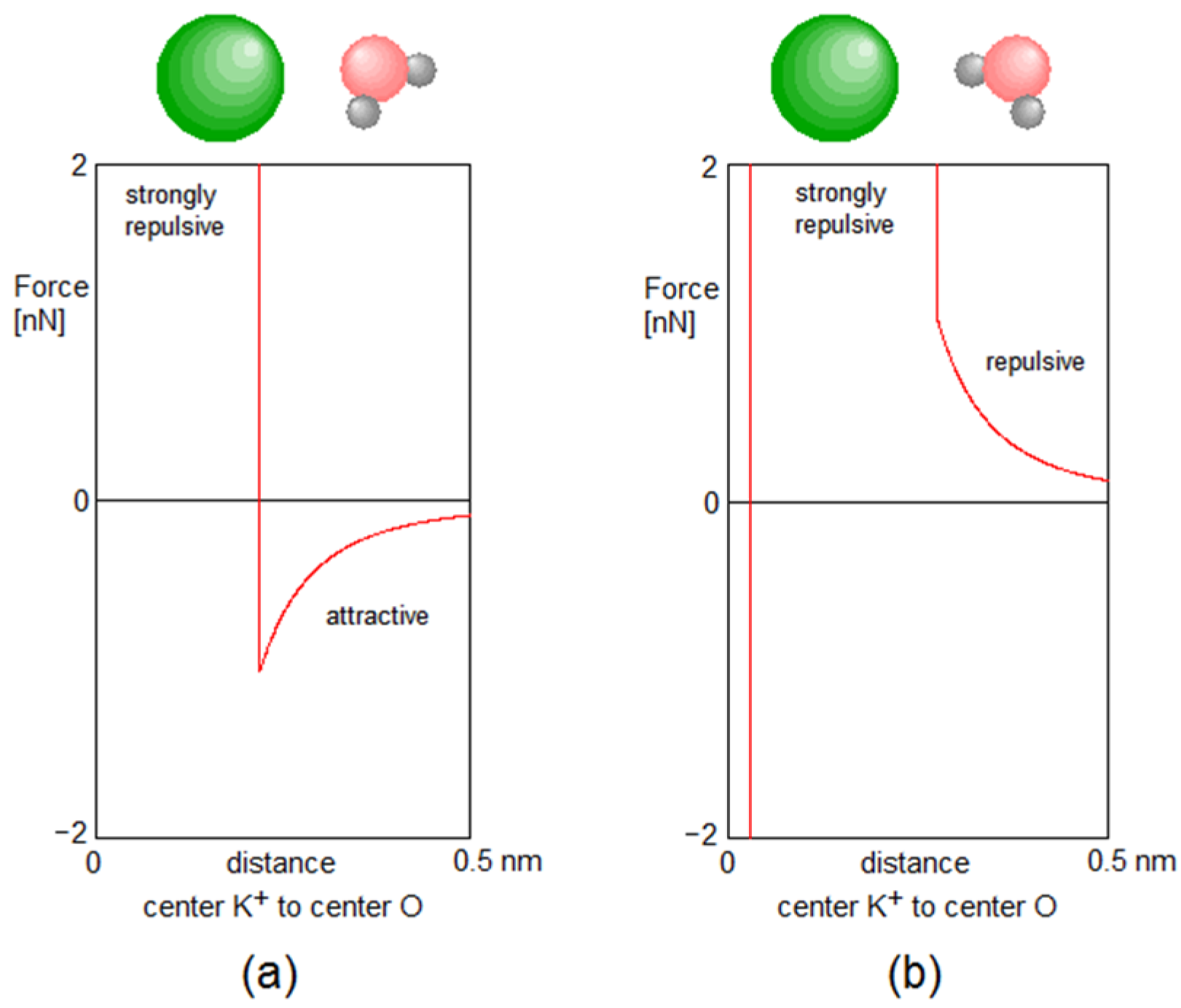 Membranes 12 01183 g0a1 Membranes 12 01183 g0a1