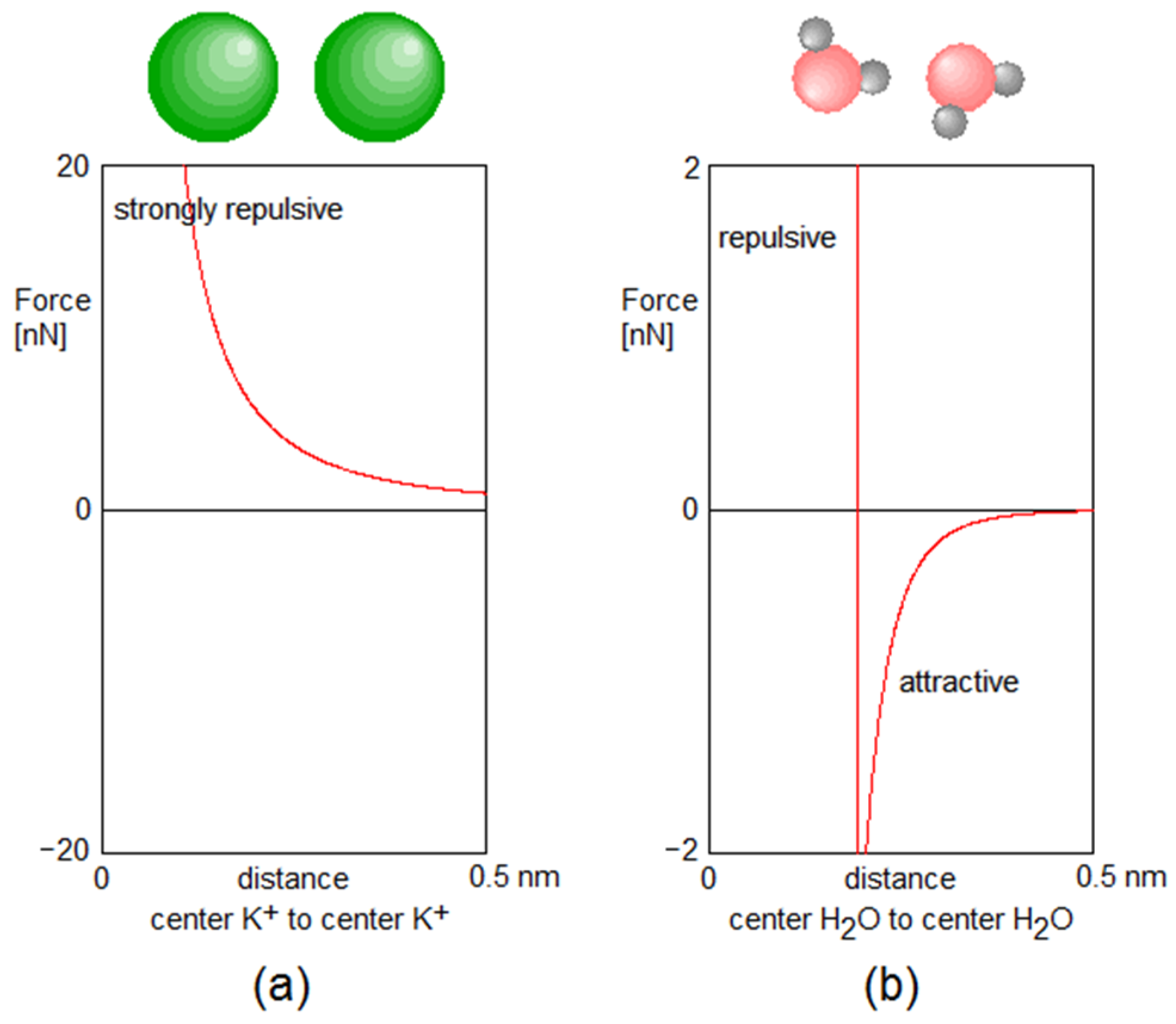 Membranes 12 01183 g0a3 Membranes 12 01183 g0a3