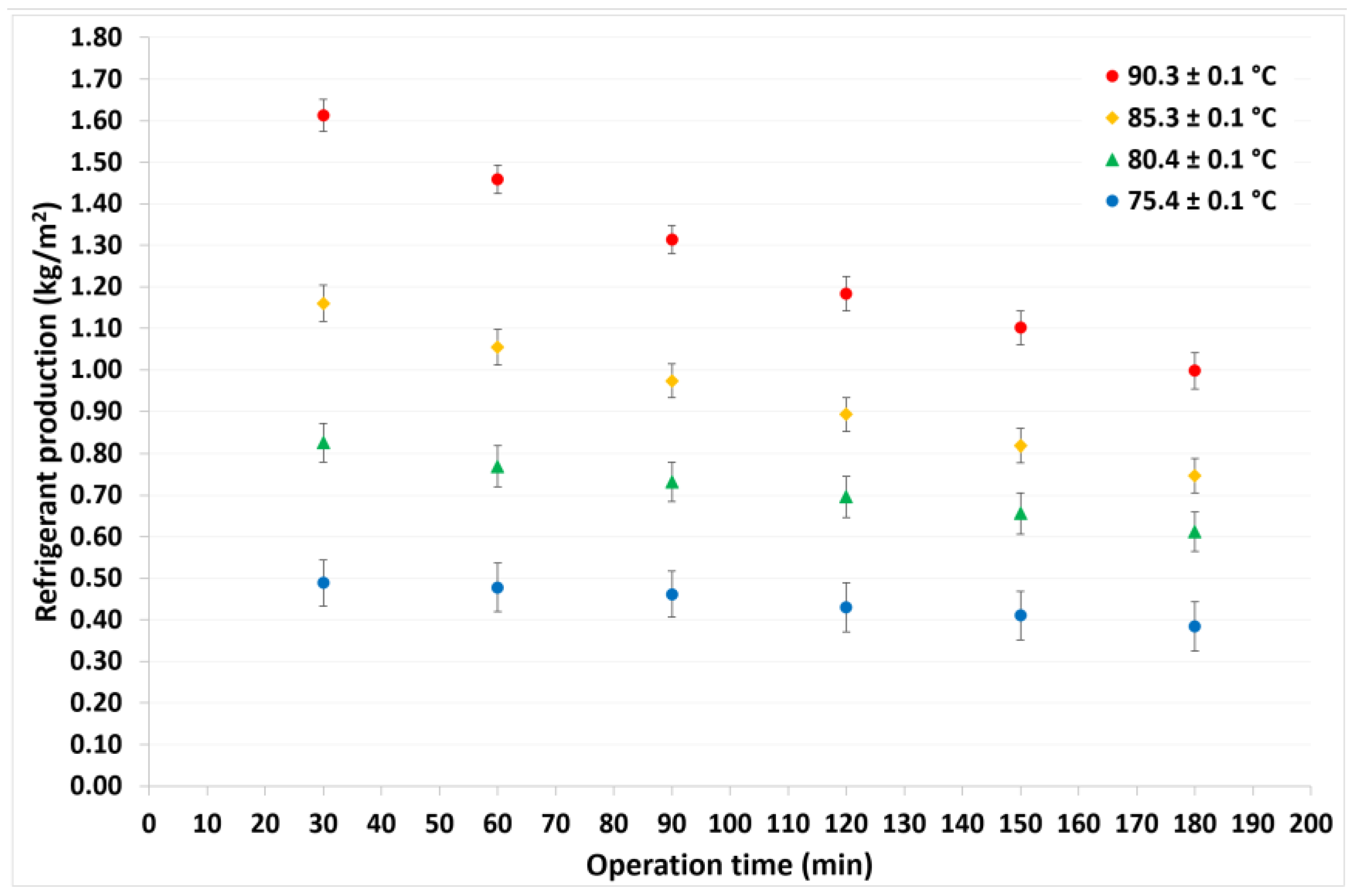 Membranes 12 01184 g007 Membranes 12 01184 g007