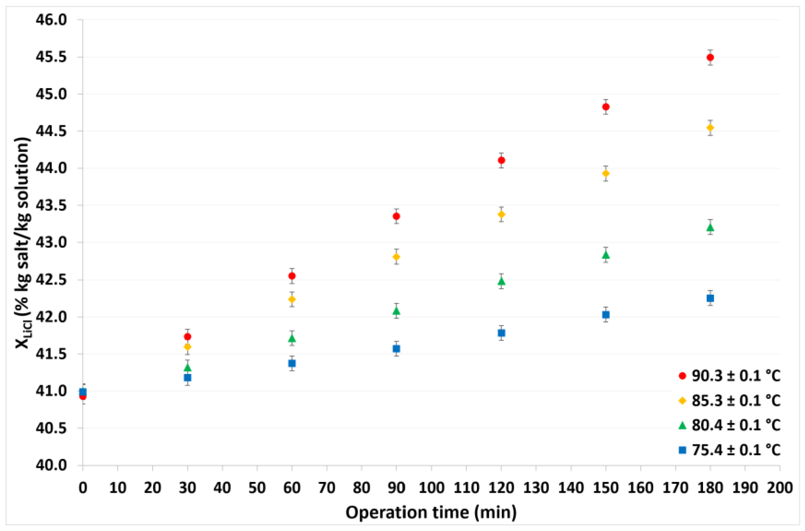 Membranes 12 01184 g008 Membranes 12 01184 g008