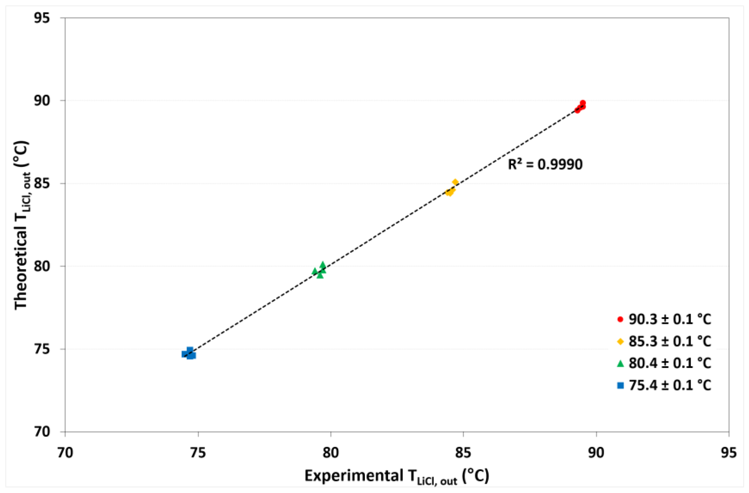 Membranes 12 01184 g010 Membranes 12 01184 g010