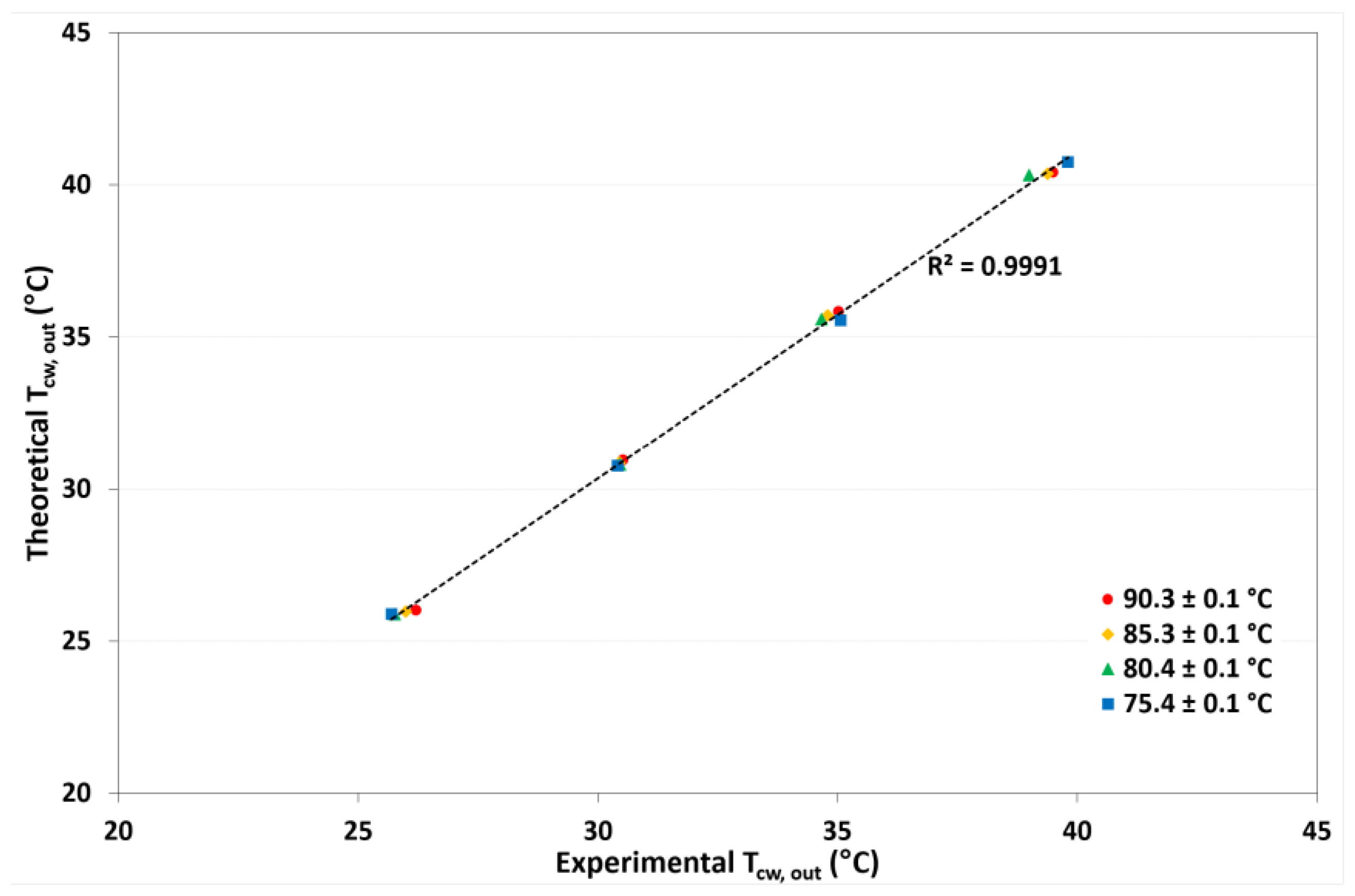 Membranes 12 01184 g011 Membranes 12 01184 g011