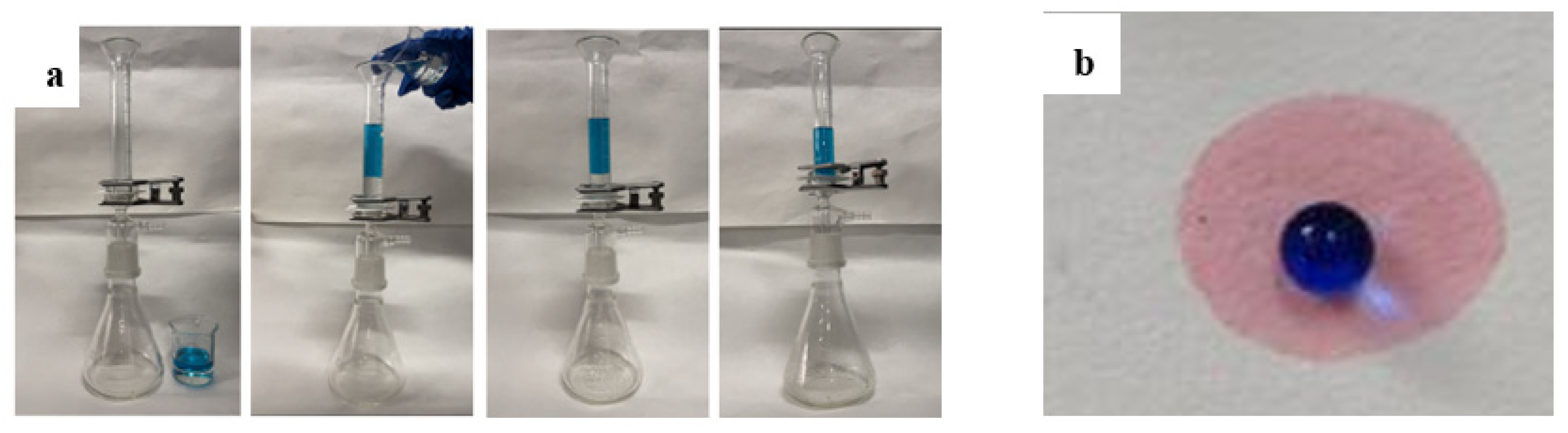 Membranes 12 01188 g003