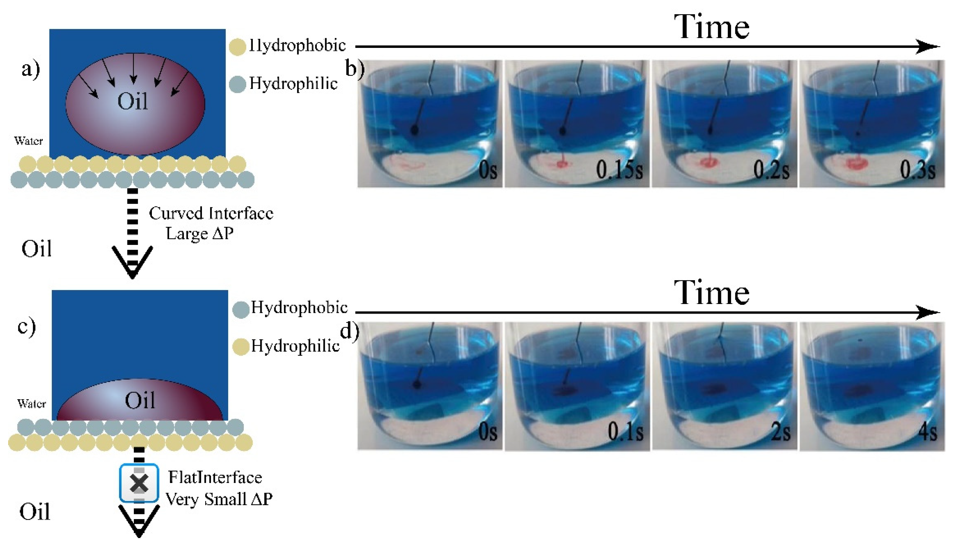 Membranes 12 01188 g009
