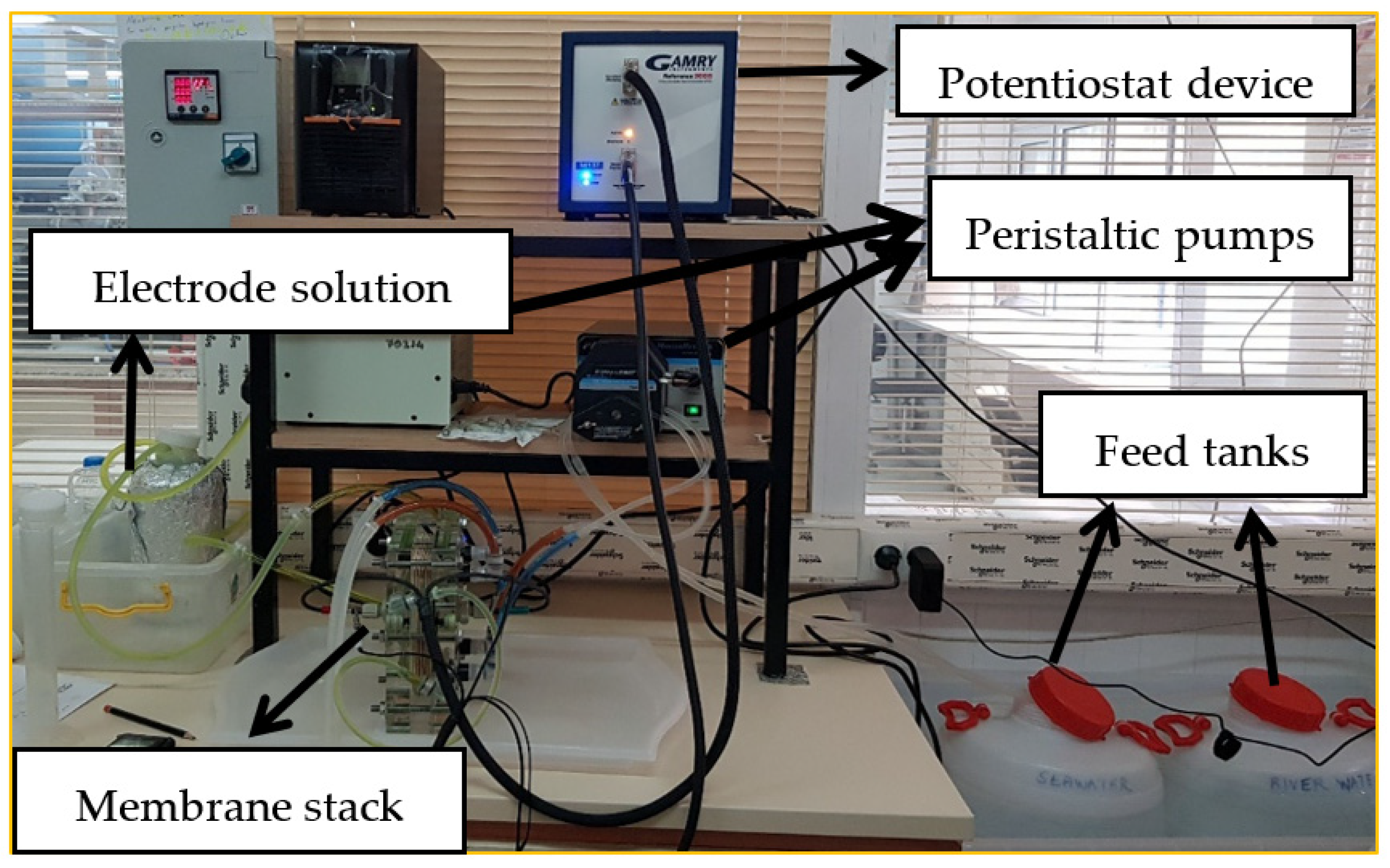 Membranes 12 01192 g004
