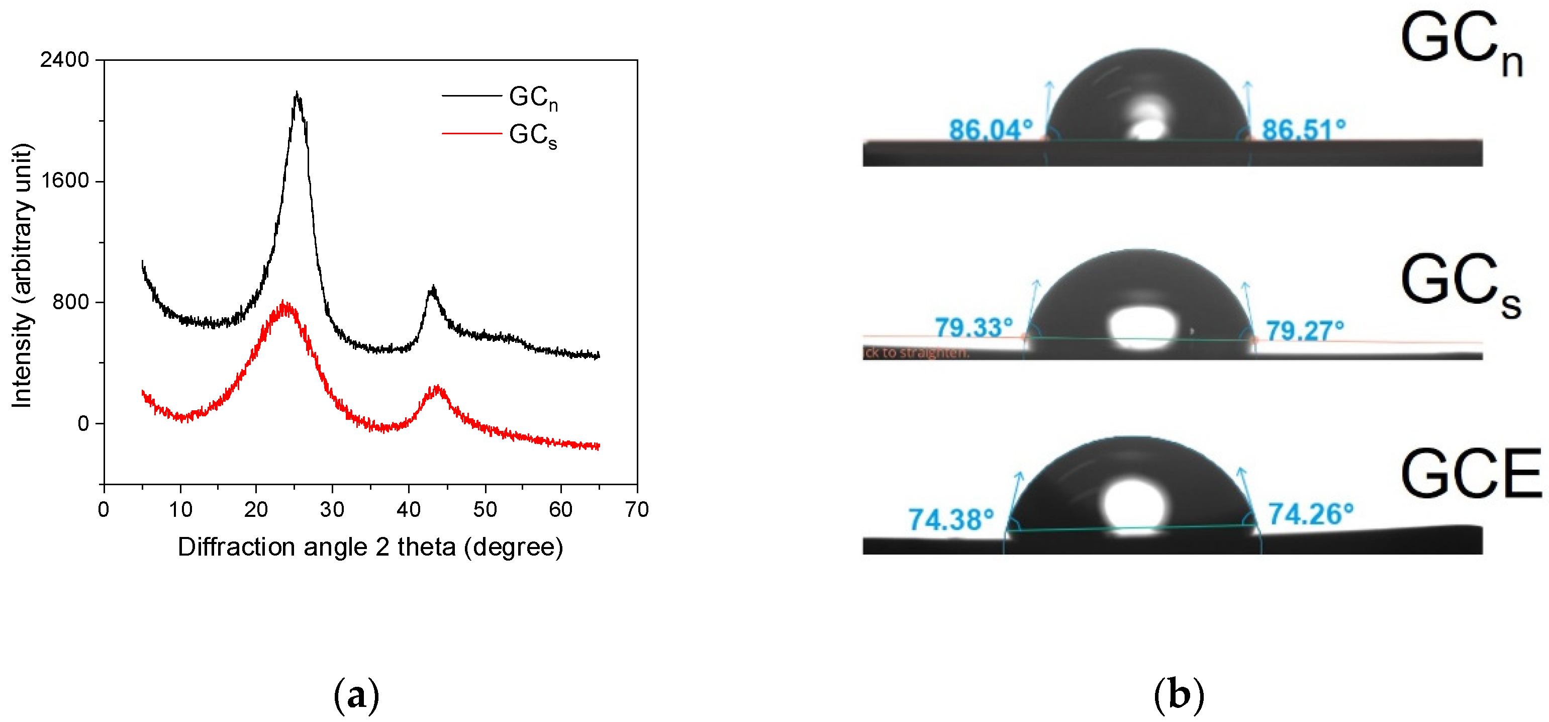 Membranes 12 01193 g001 Membranes 12 01193 g001