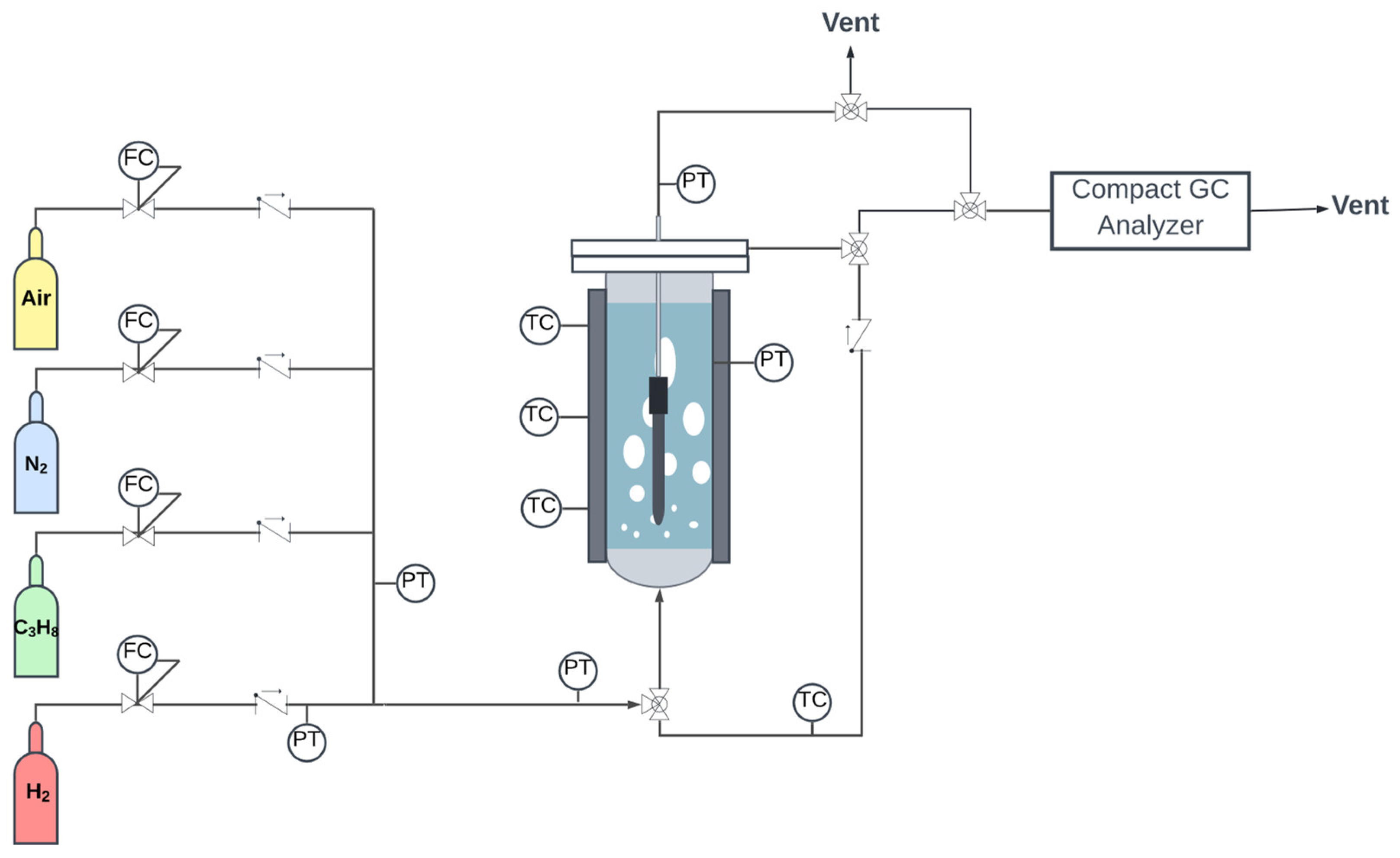 Membranes 12 01211 g001 Membranes 12 01211 g001