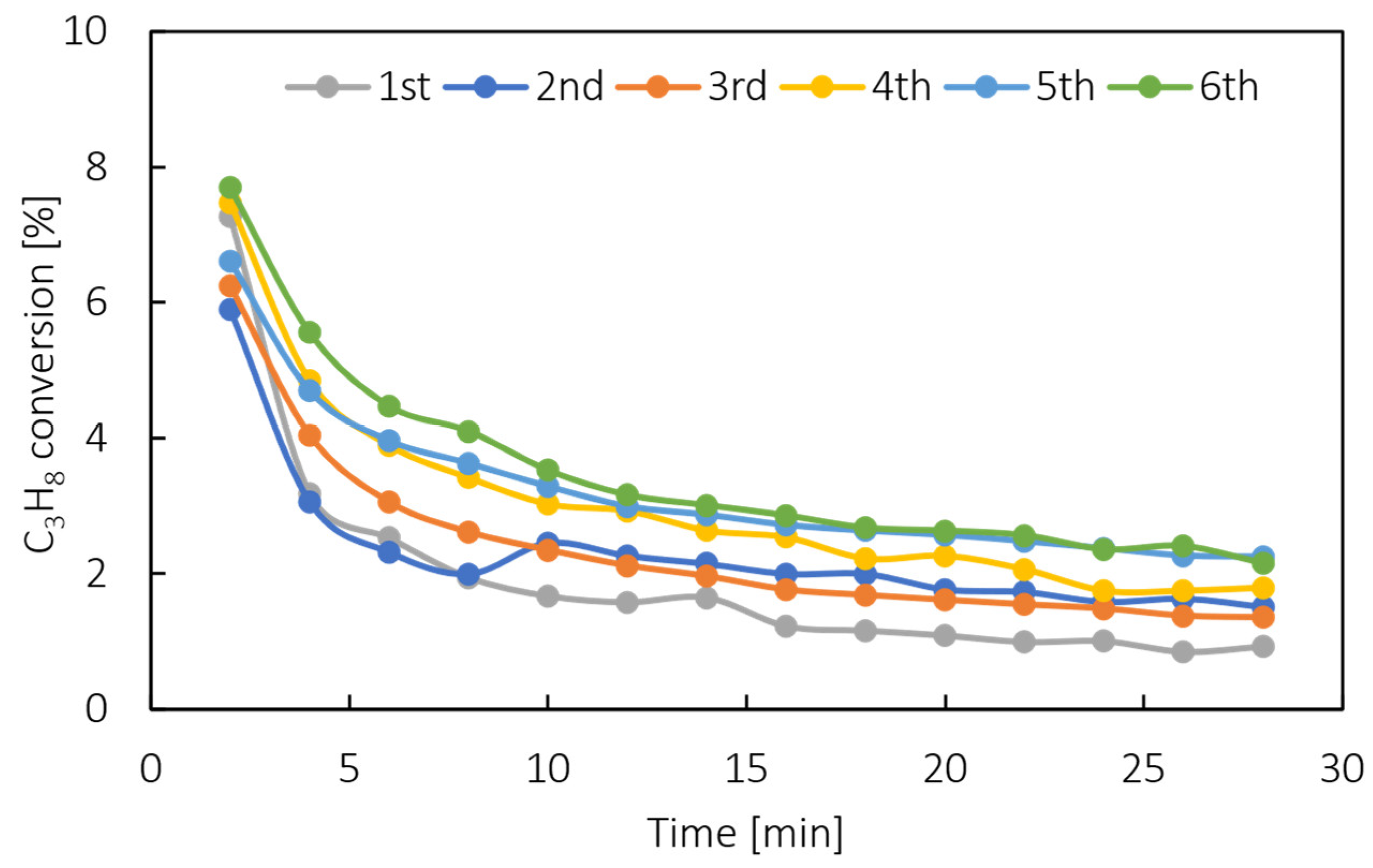Membranes 12 01211 g0a6 Membranes 12 01211 g0a6
