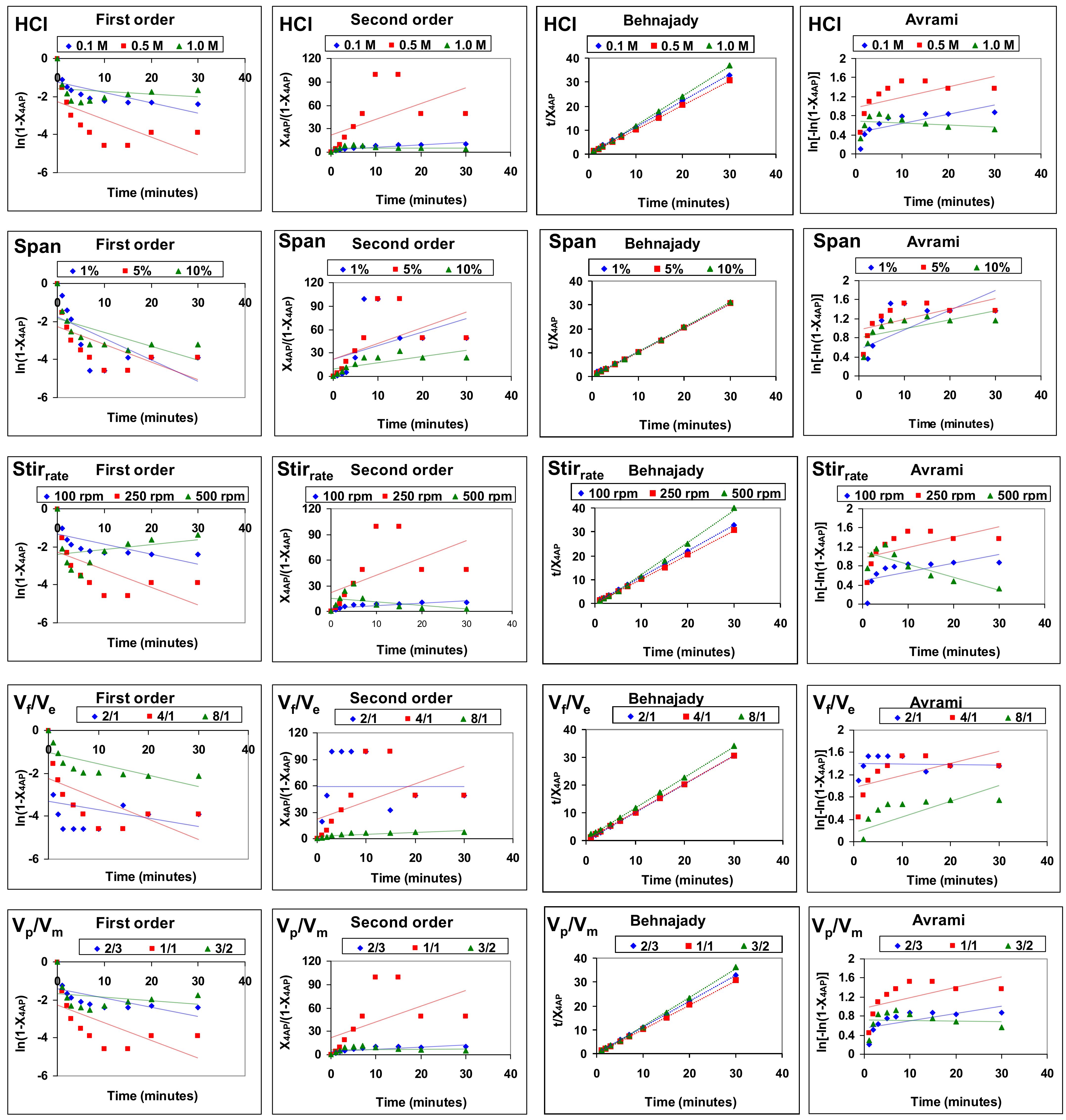 Membranes 12 01213 g003 Membranes 12 01213 g003