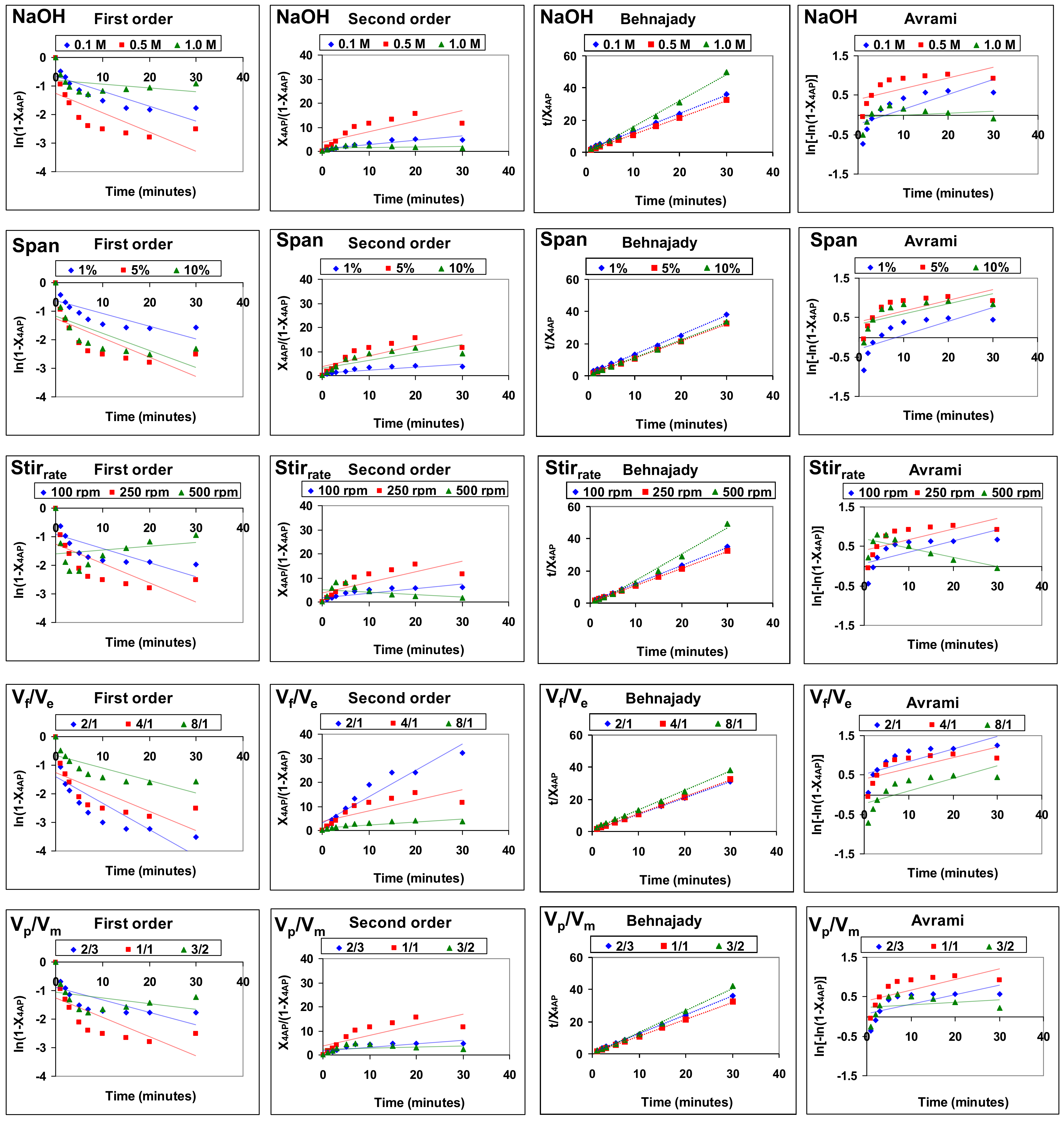 Membranes 12 01213 g004 Membranes 12 01213 g004