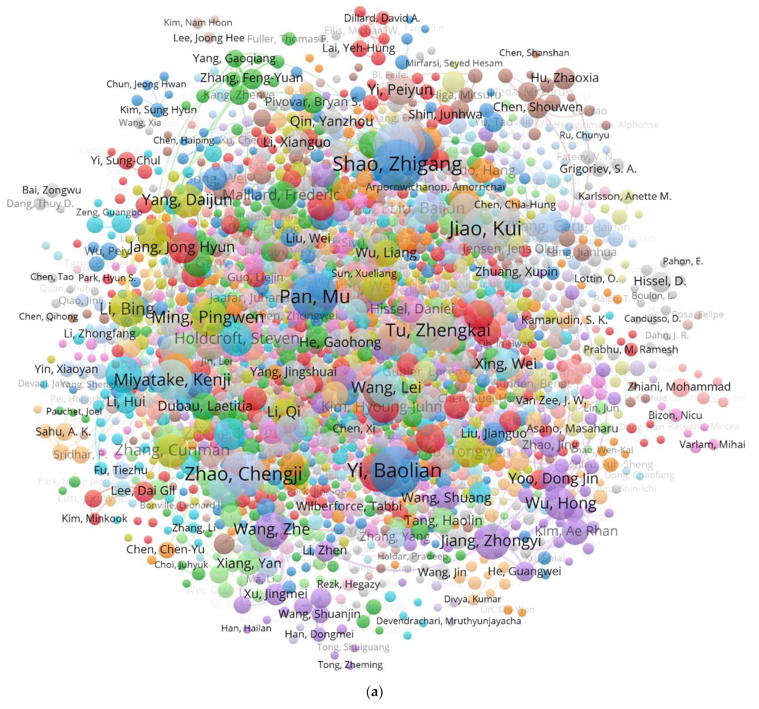 Membranes 12 01217 g004a Membranes 12 01217 g004a