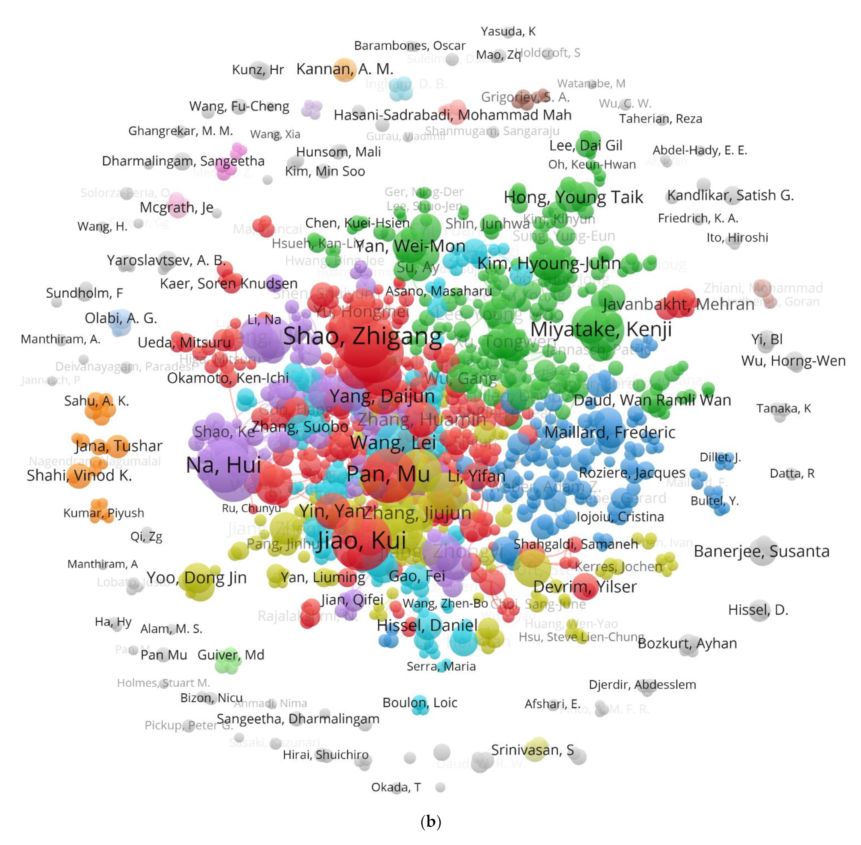 Membranes 12 01217 g004b Membranes 12 01217 g004b