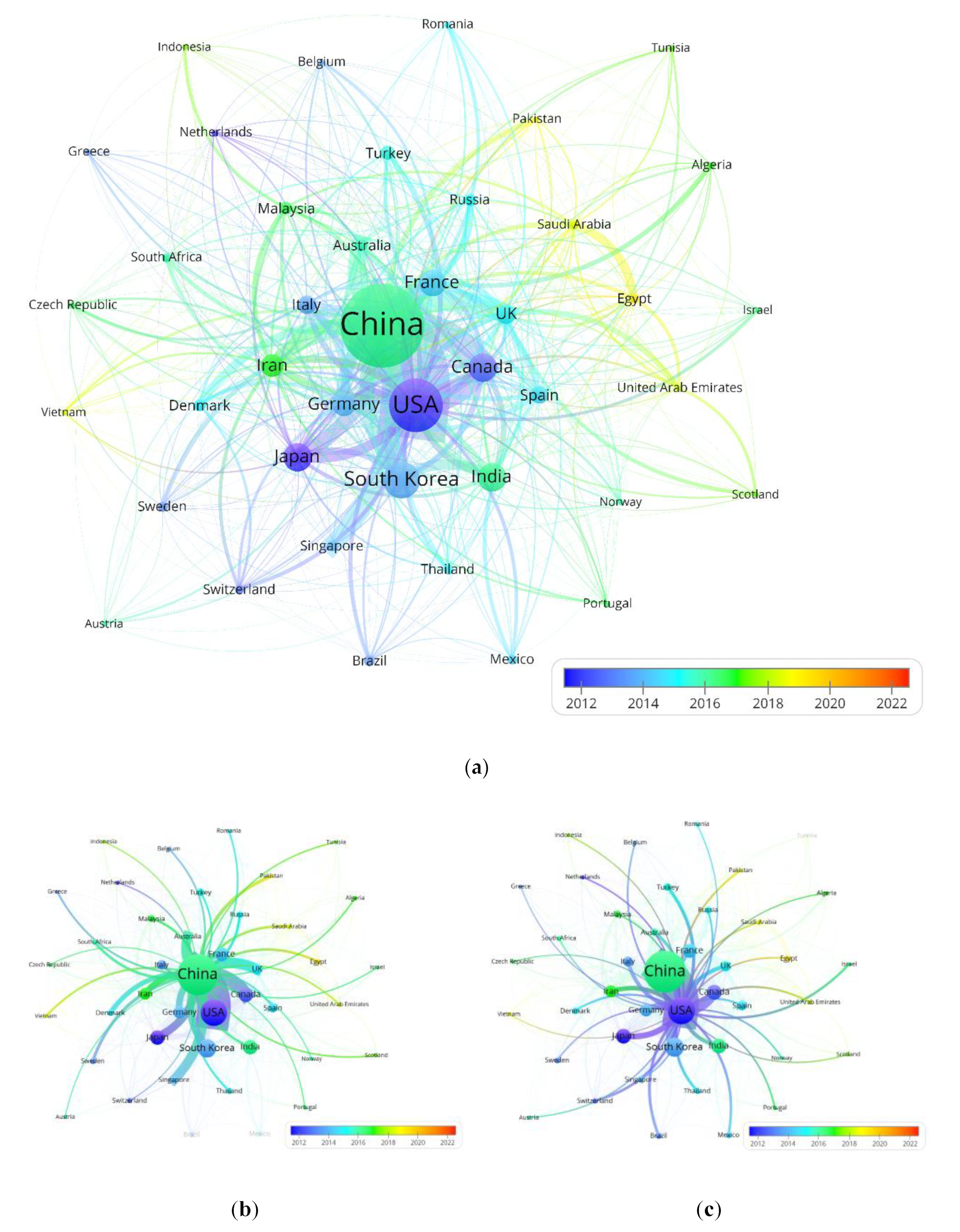 Membranes 12 01217 g005 Membranes 12 01217 g005