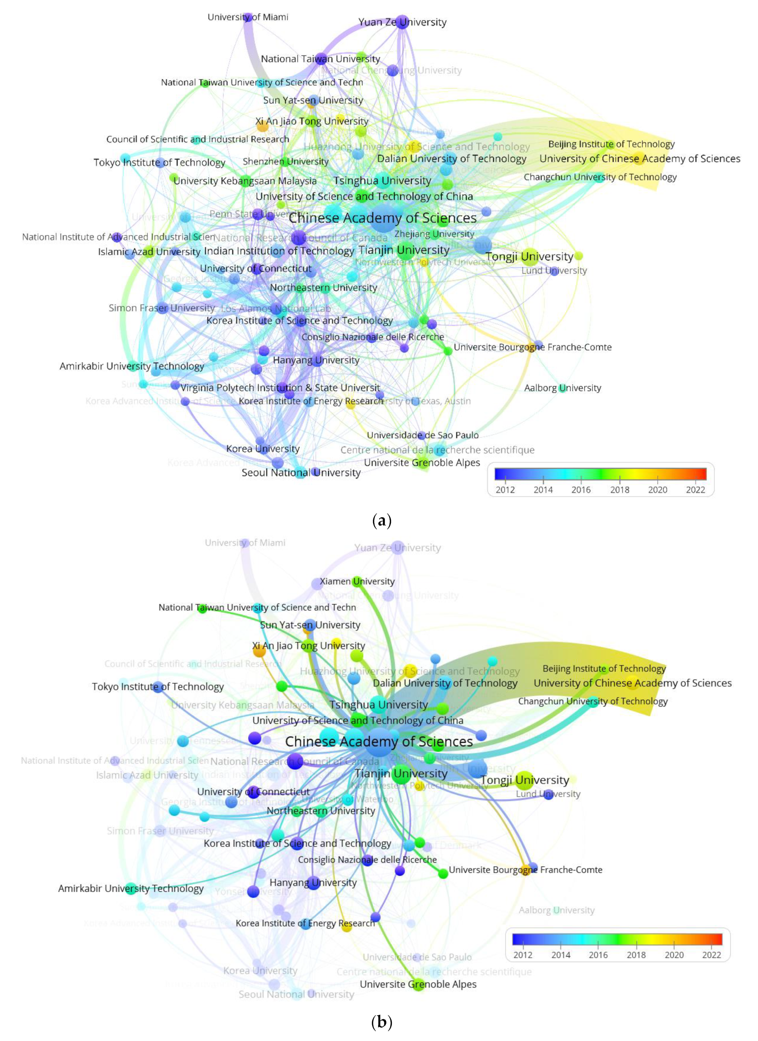 Membranes 12 01217 g008a Membranes 12 01217 g008a