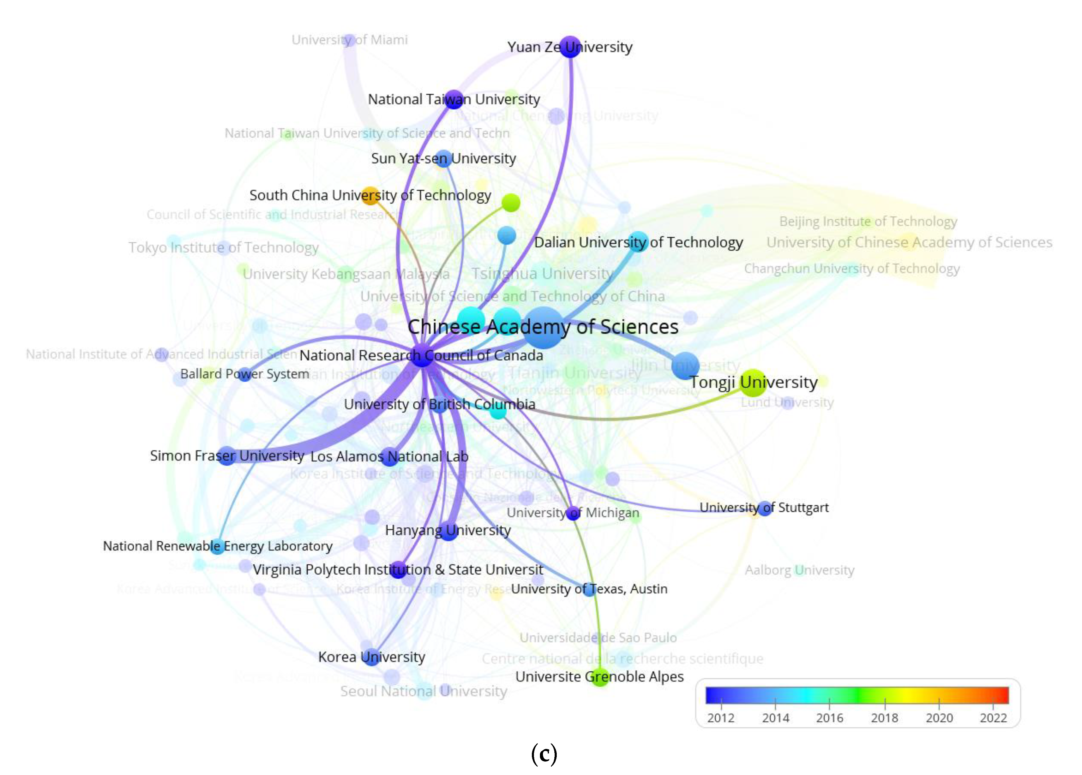 Membranes 12 01217 g008b Membranes 12 01217 g008b
