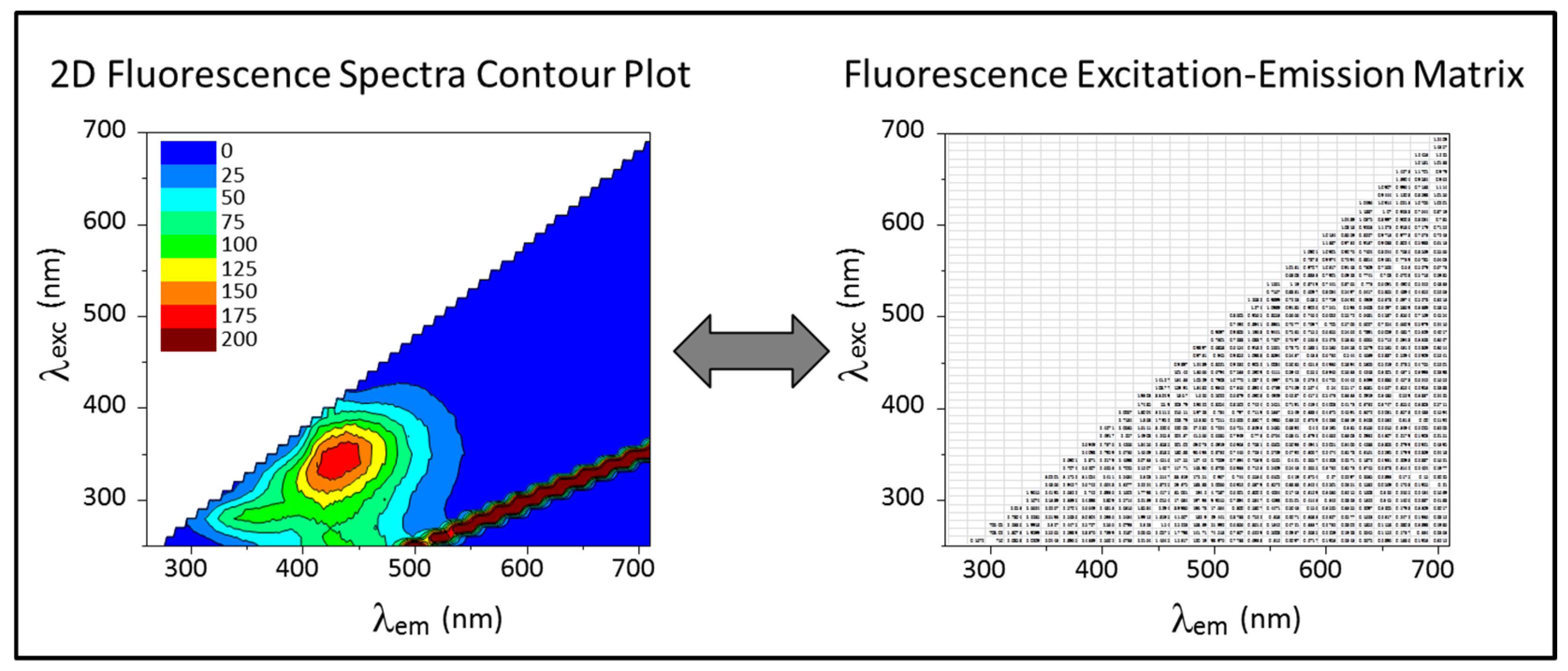 Membranes 12 01218 g002