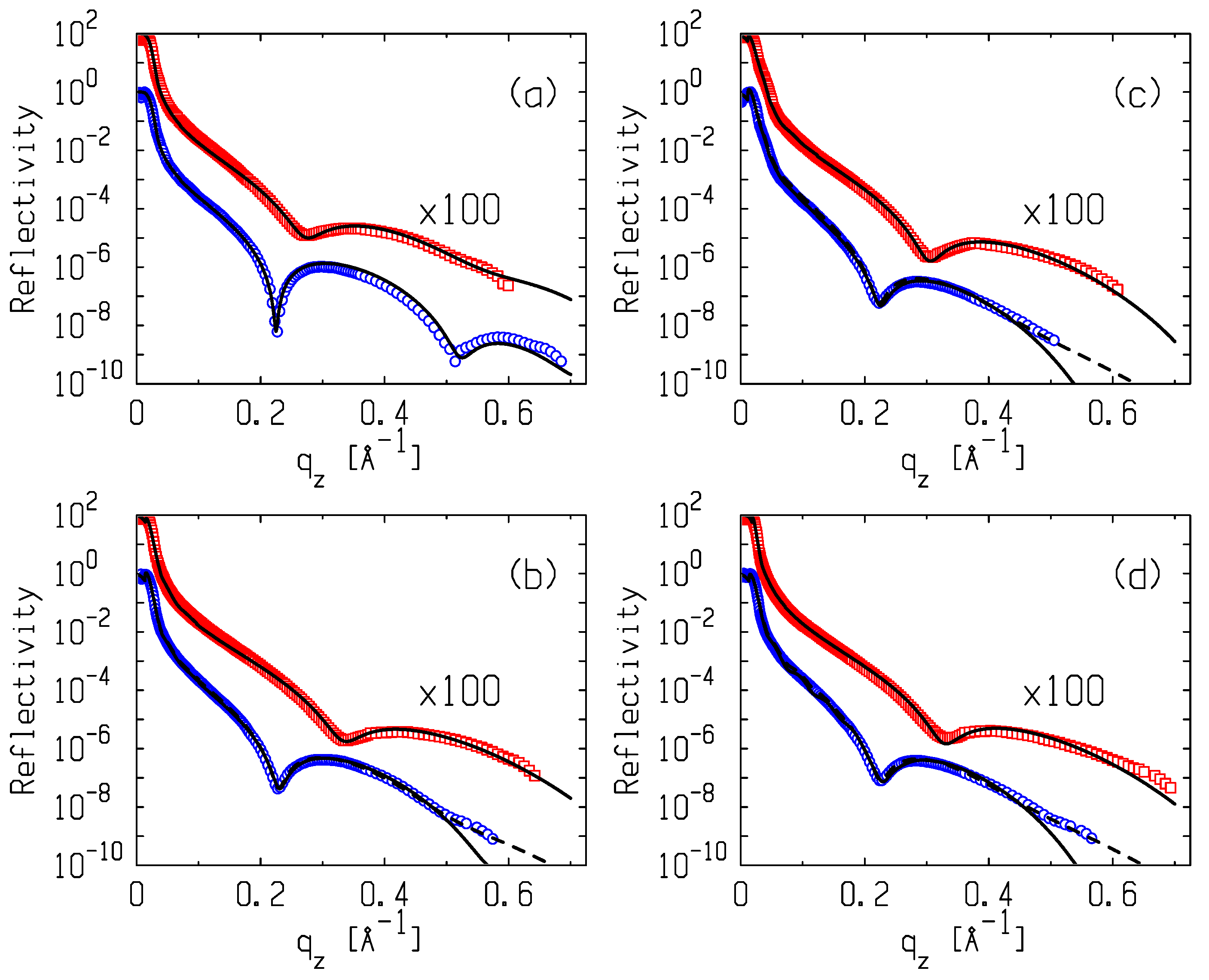 Membranes 12 01223 g004 Membranes 12 01223 g004
