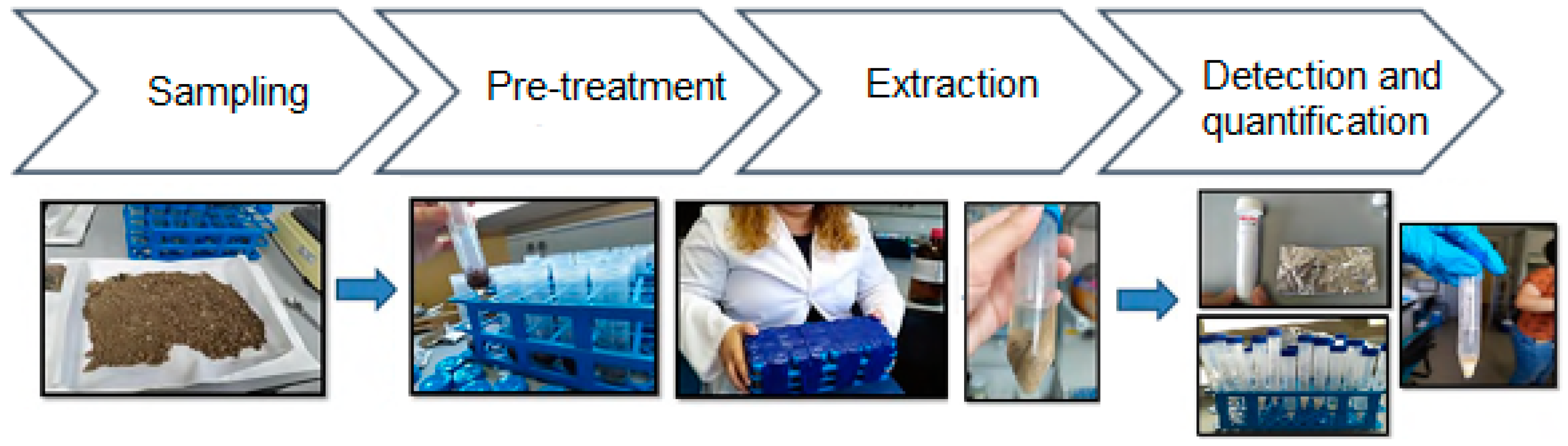 Membranes 12 01234 g004 Membranes 12 01234 g004