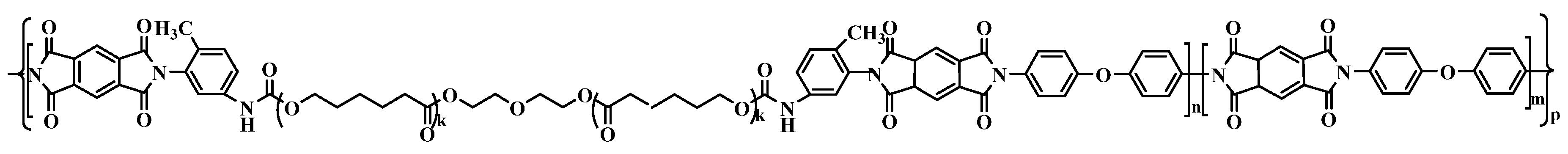 Membranes 12 01235 sch001 Membranes 12 01235 sch001