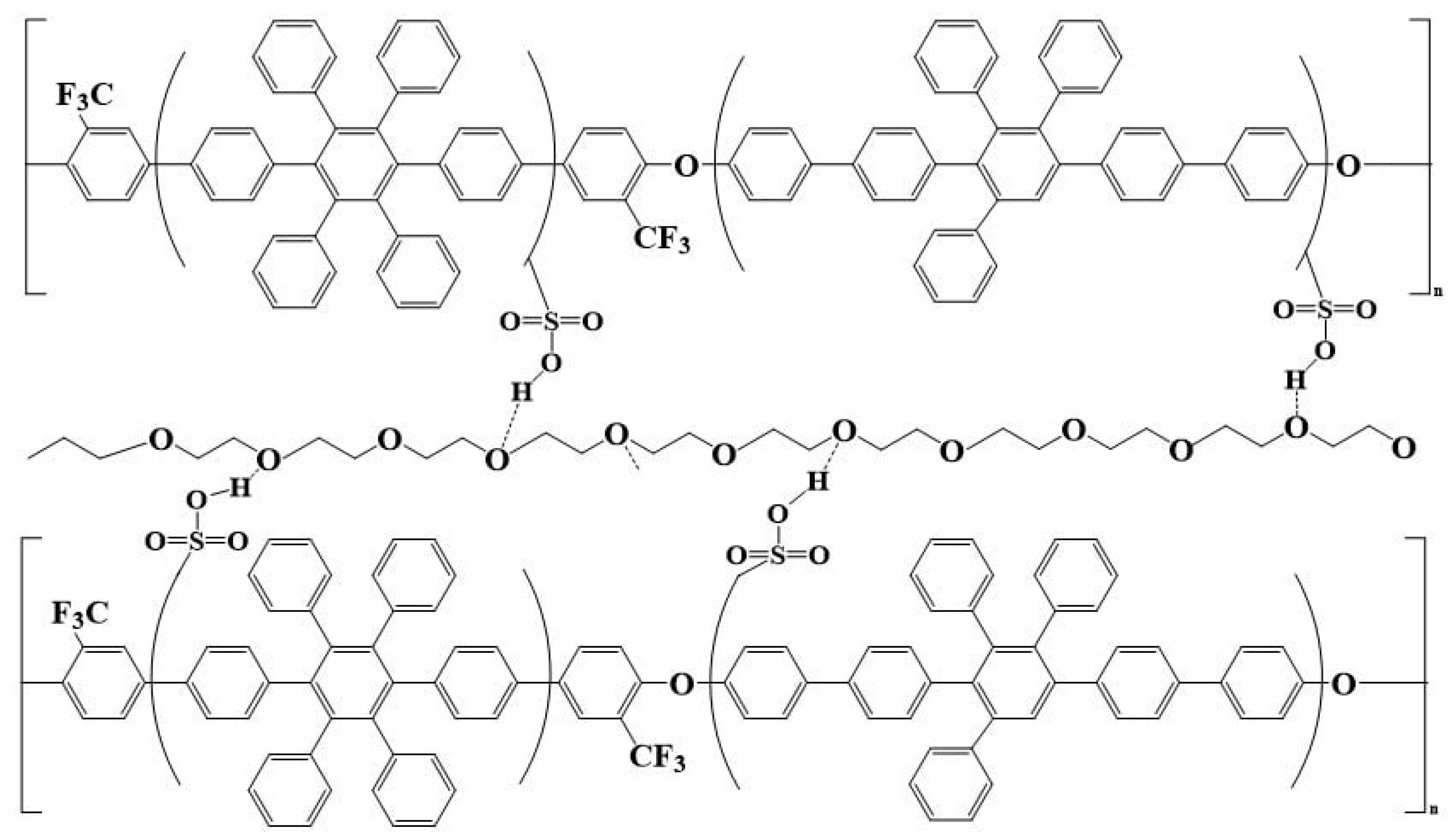 Membranes 12 01238 g002 Membranes 12 01238 g002