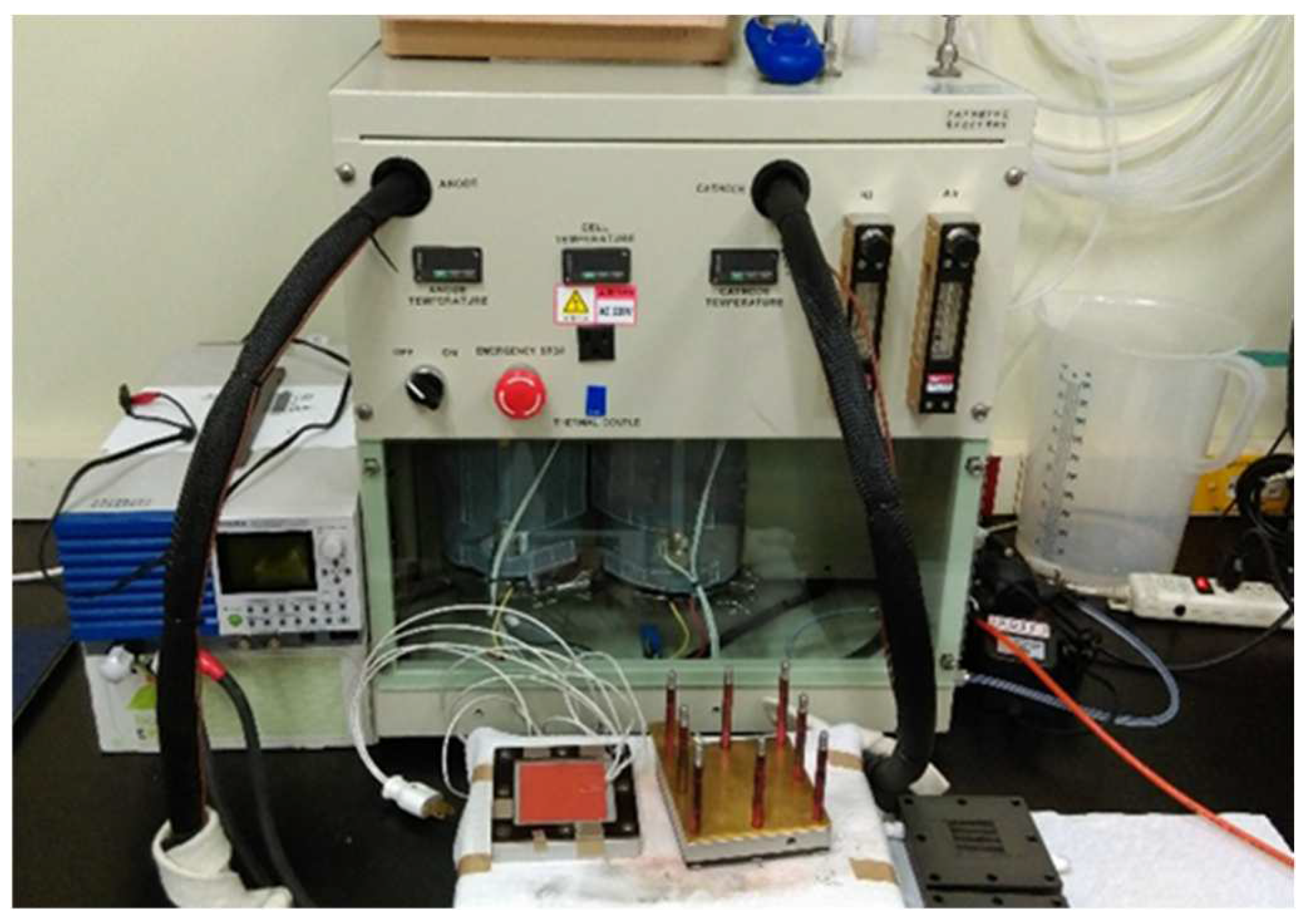 Membranes 12 01238 g004 Membranes 12 01238 g004