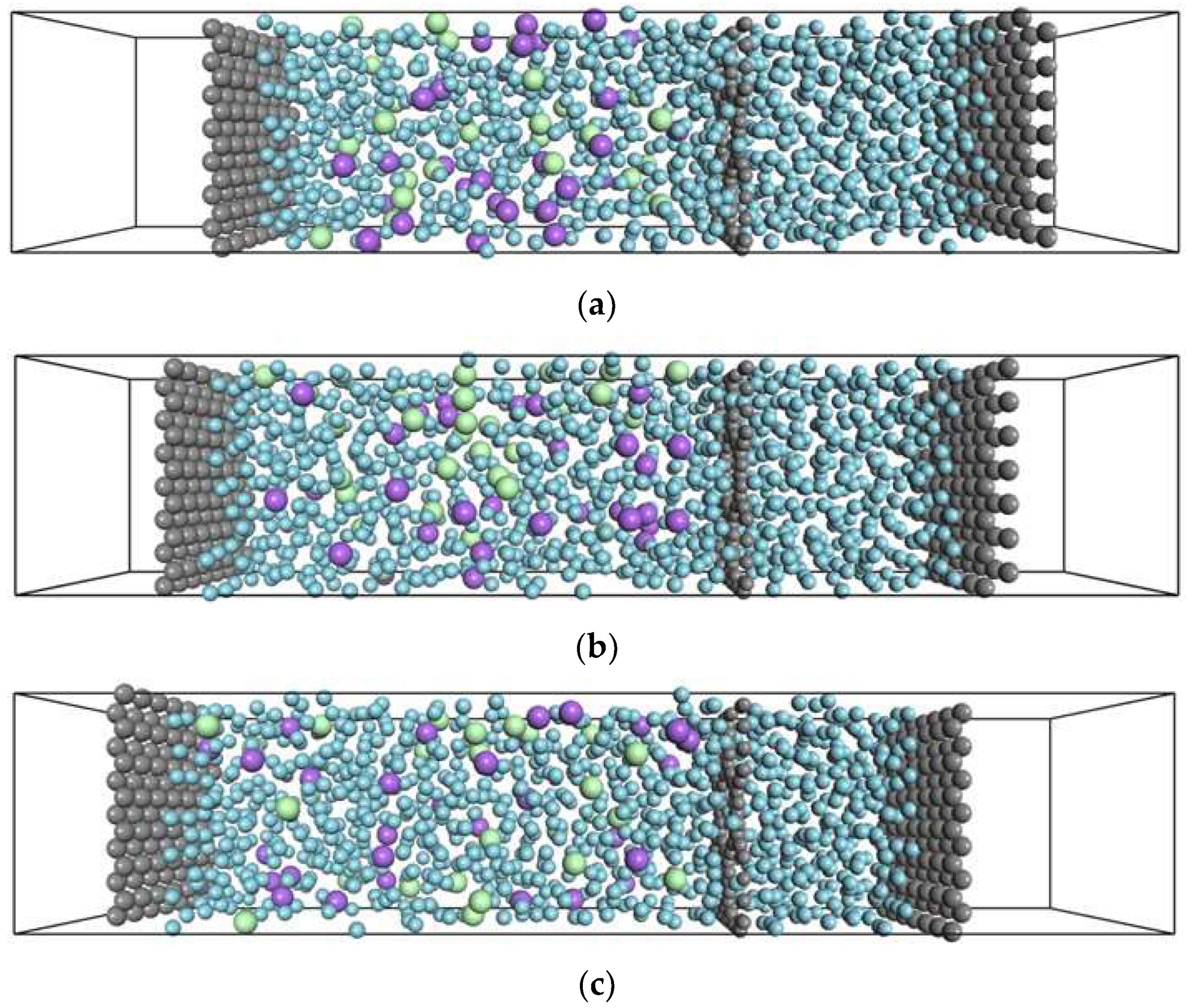 Membranes 12 01249 g002