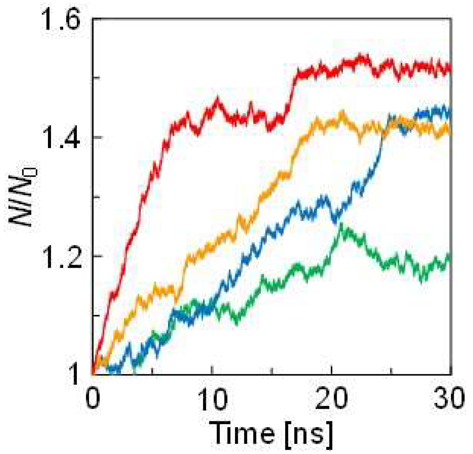 Membranes 12 01249 g004