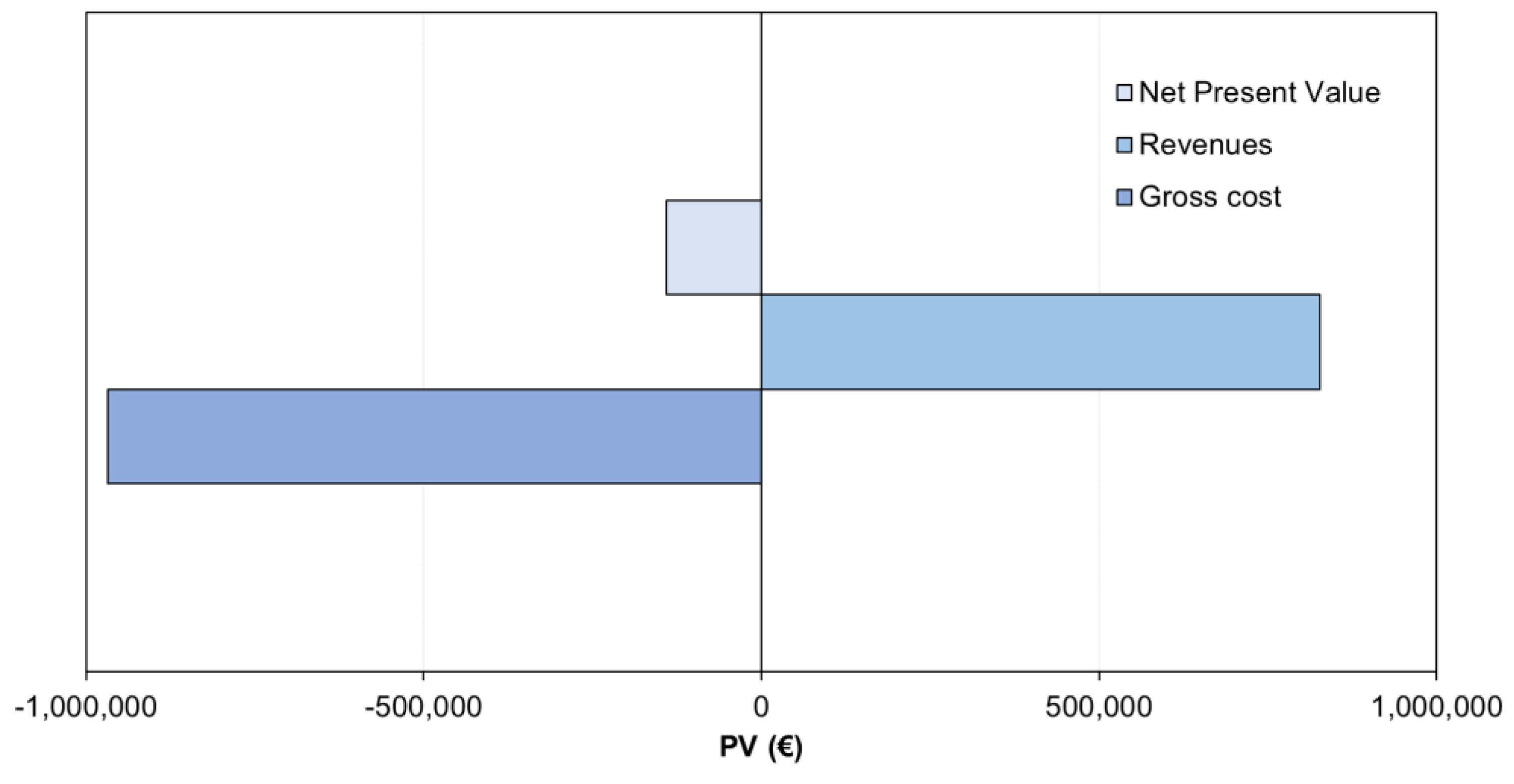 Membranes 12 01251 g006 Membranes 12 01251 g006