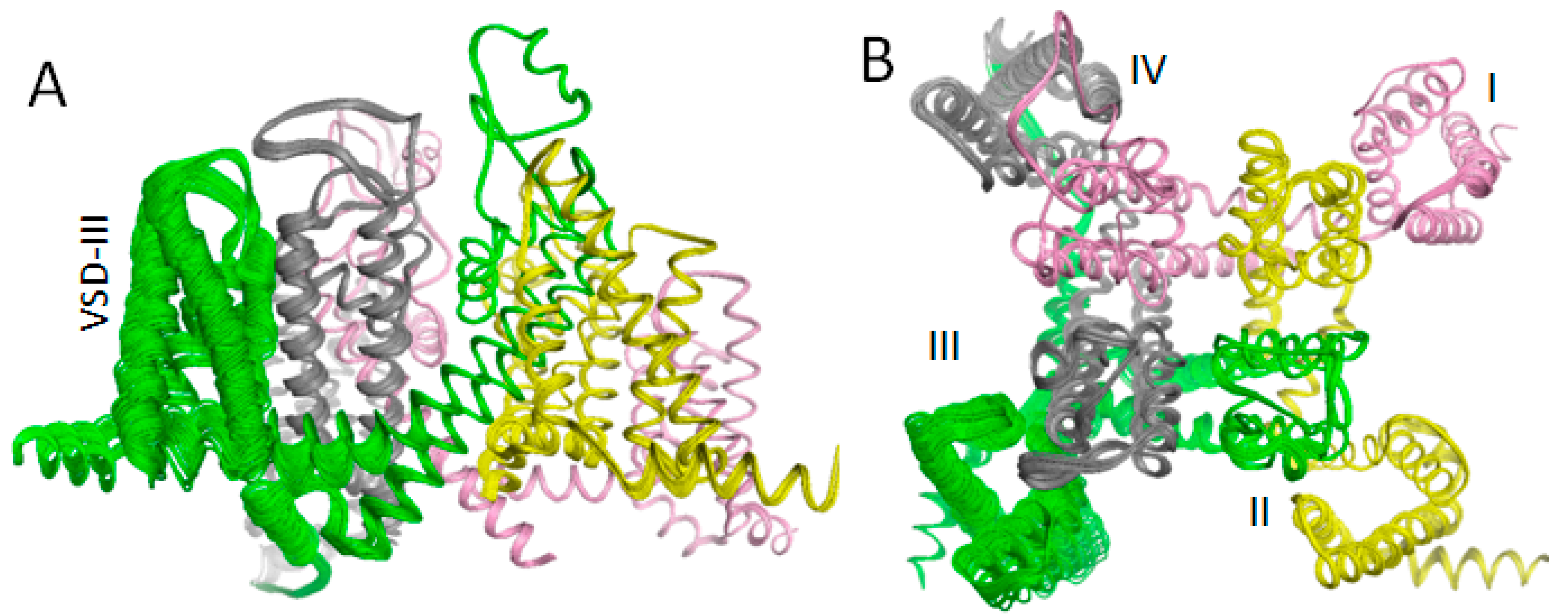 Membranes 12 01252 g003