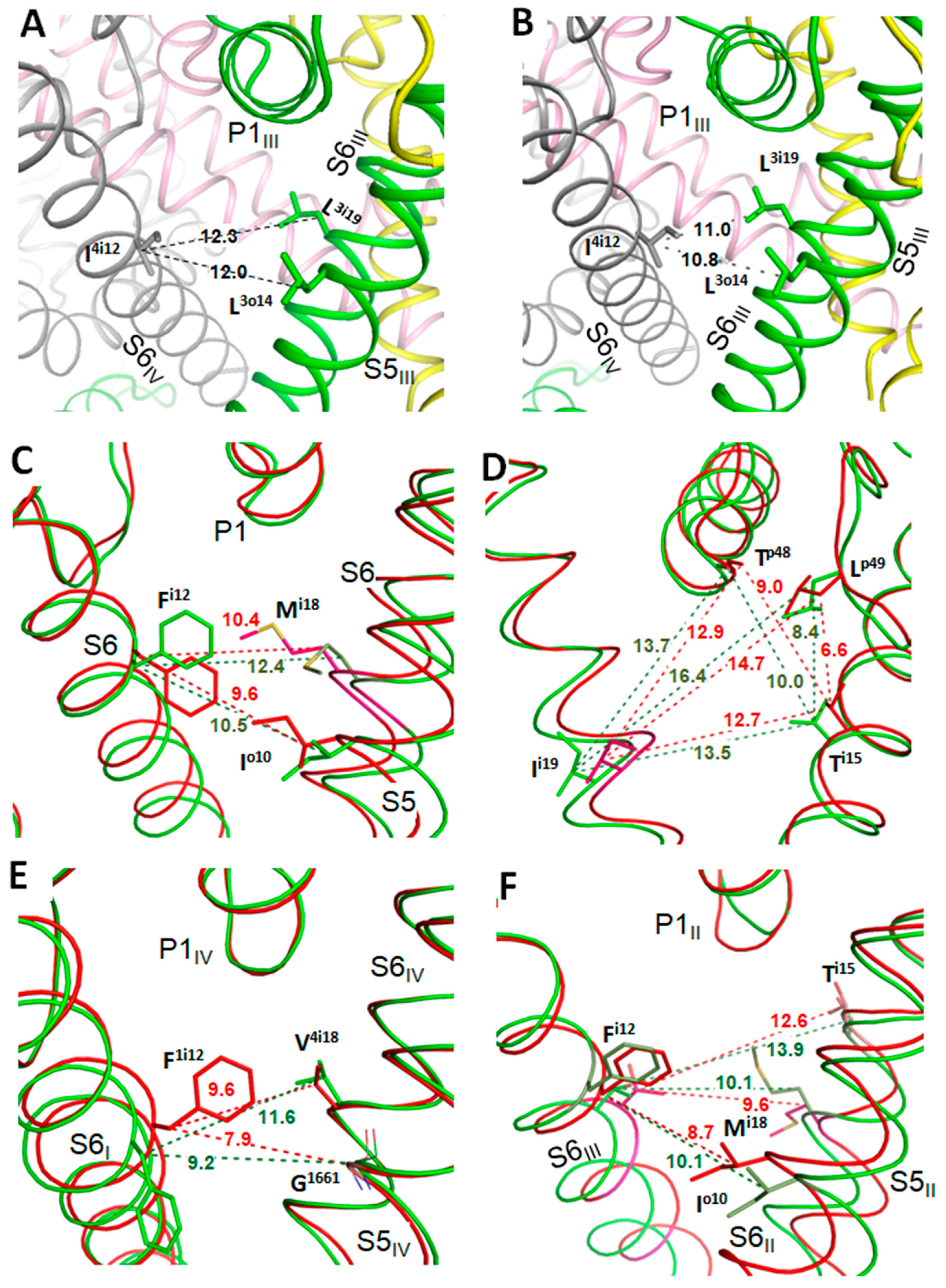 Membranes 12 01252 g004