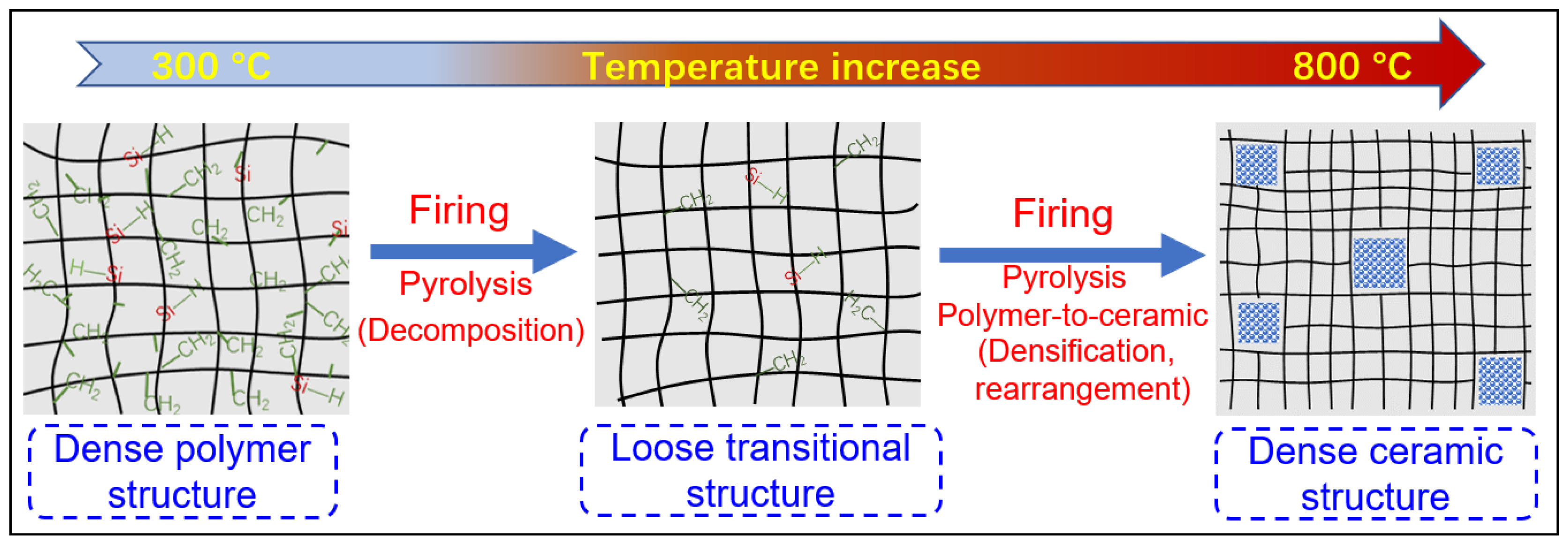 Membranes 12 01255 g015