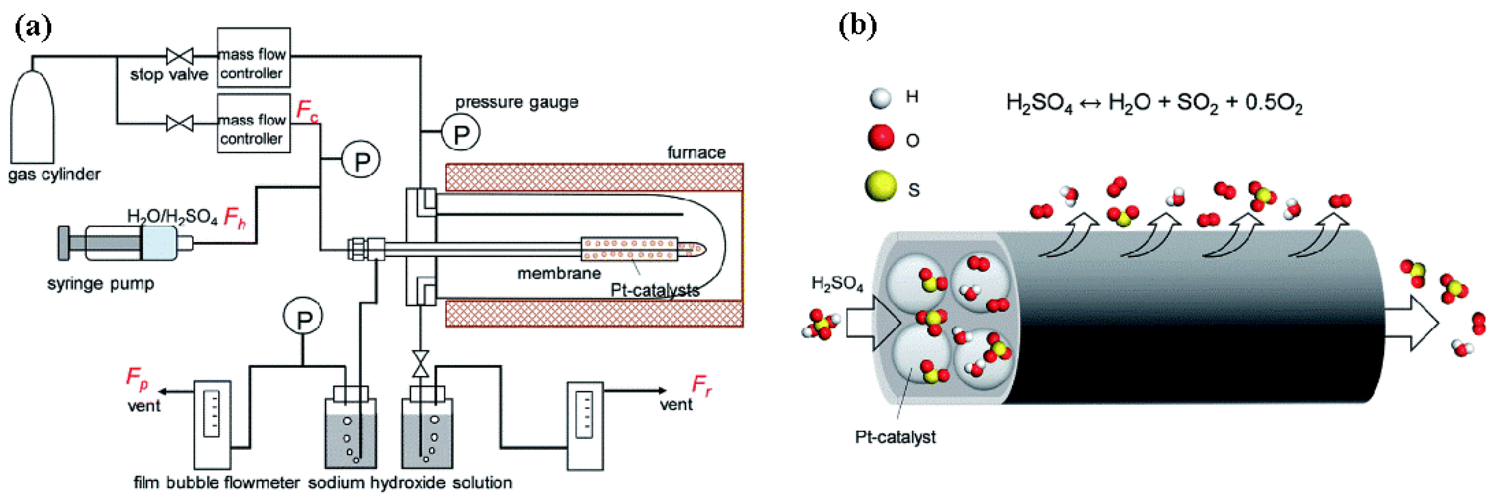 Membranes 12 01255 g027