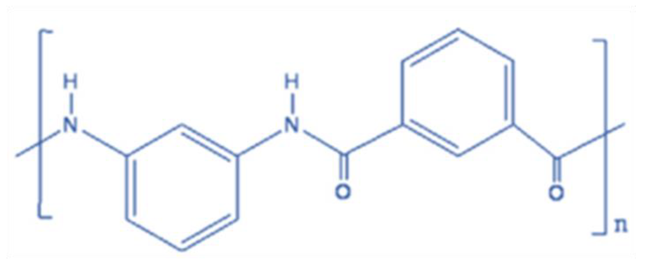 Membranes 12 01258 g001 Membranes 12 01258 g001