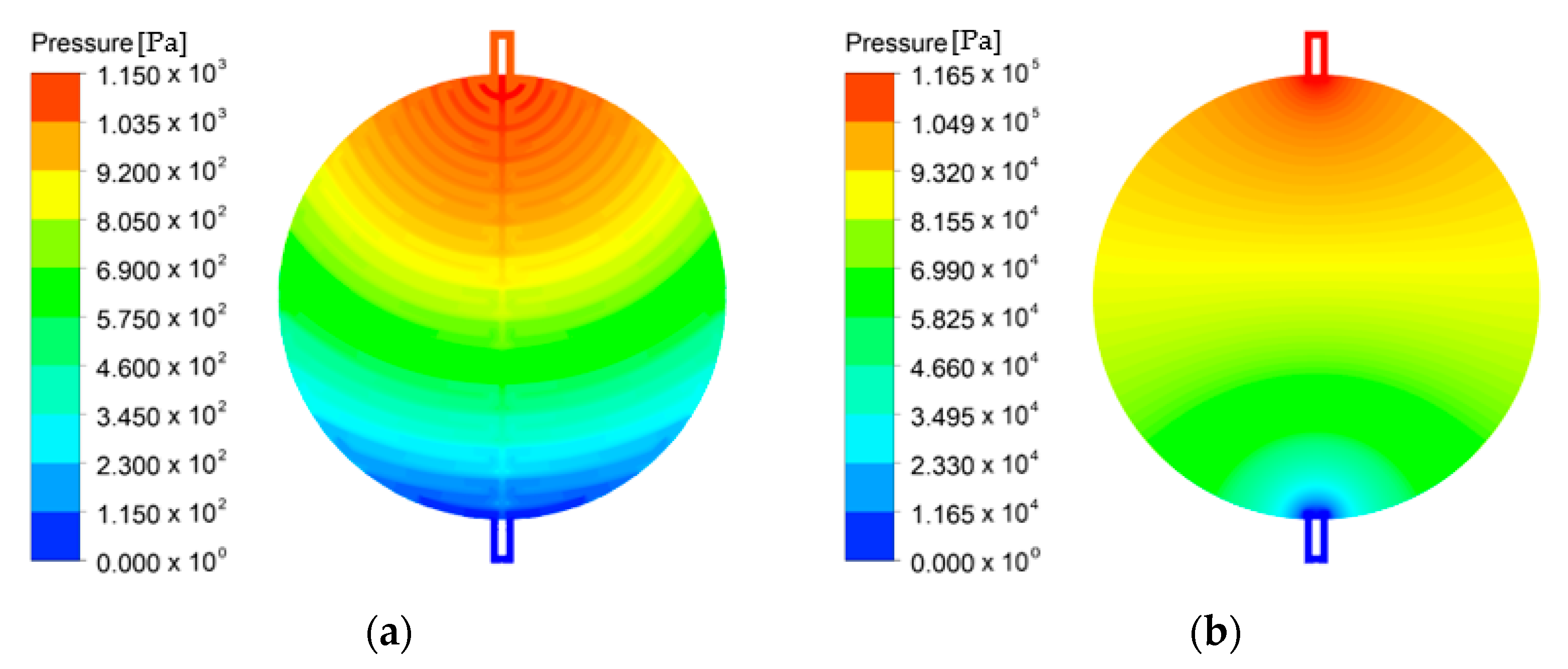 Membranes 12 01260 g008