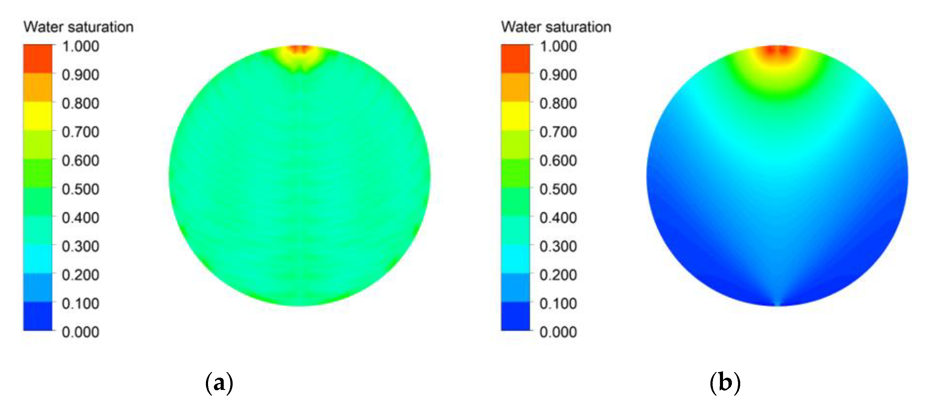 Membranes 12 01260 g009