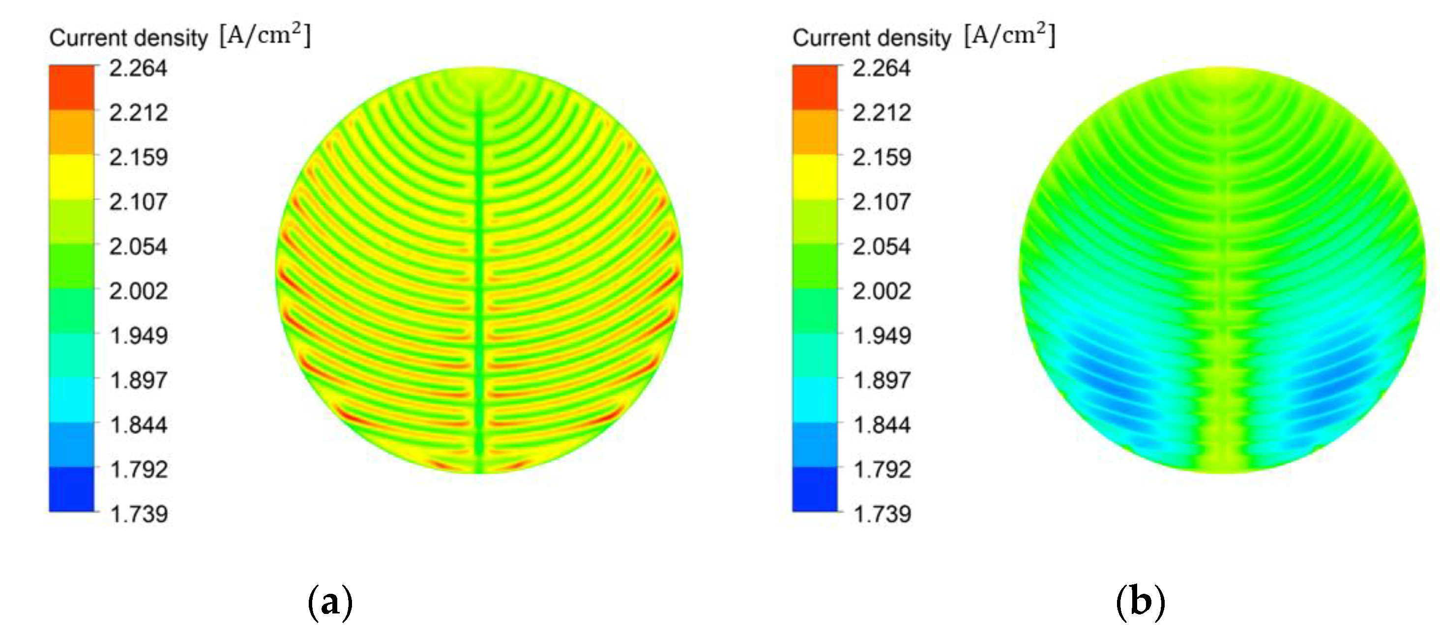 Membranes 12 01260 g012