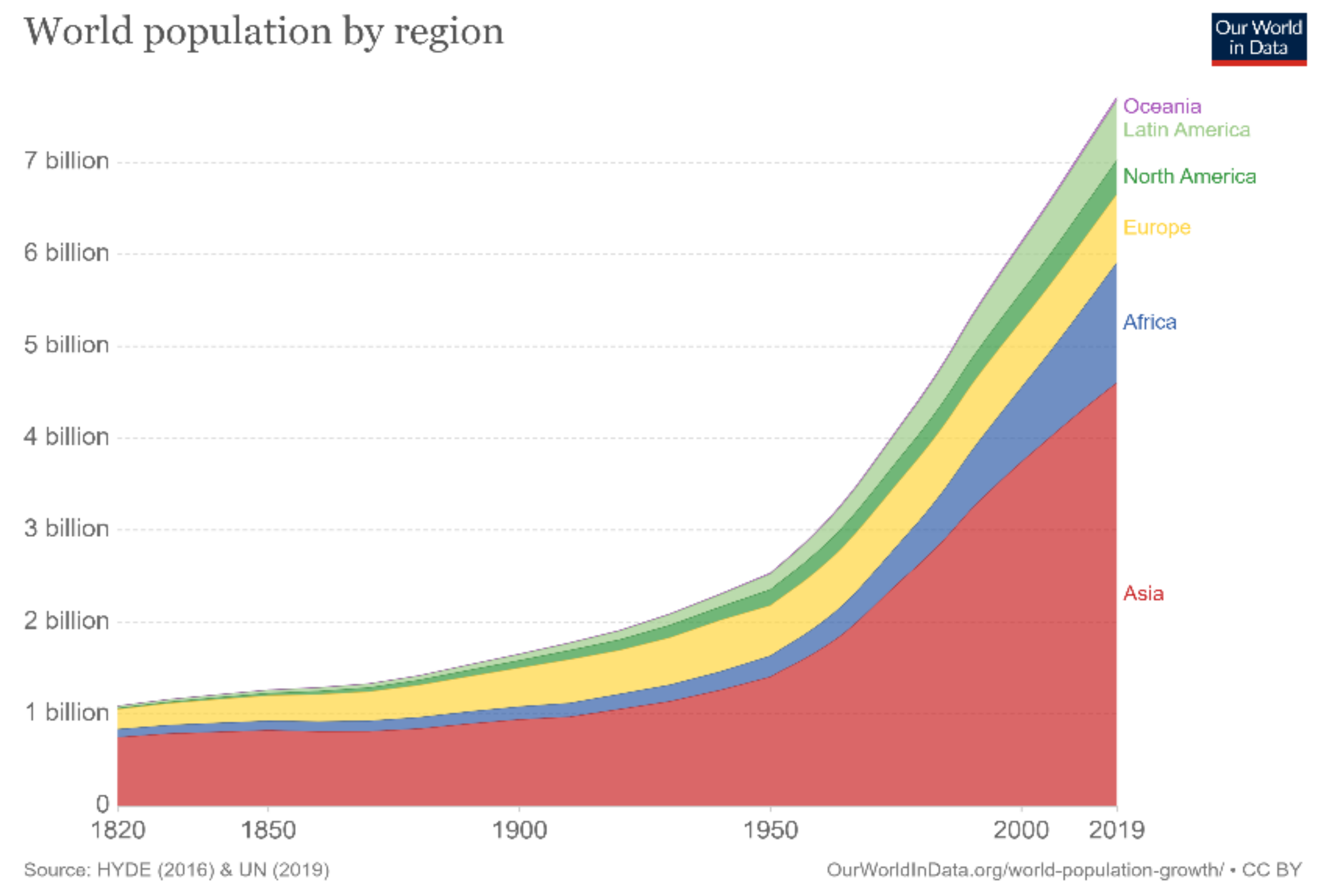 Membranes 12 01266 g001