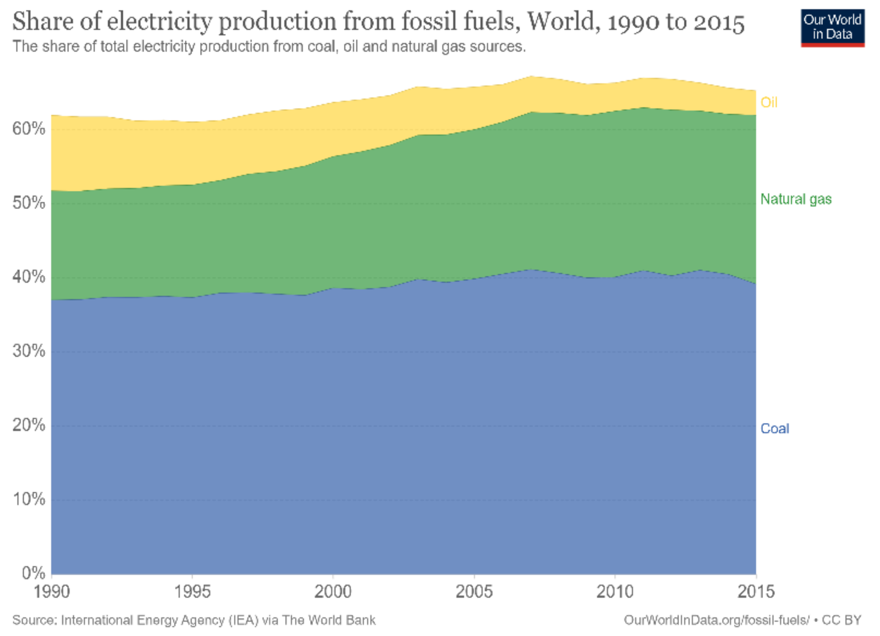 Membranes 12 01266 g002